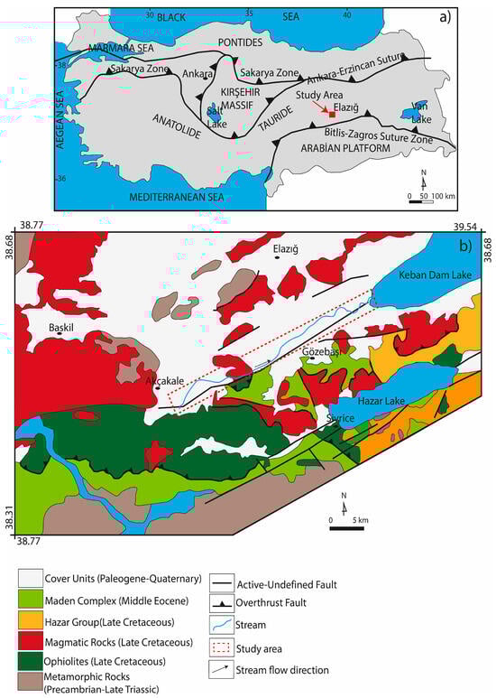 Applsci 15 07565 g001