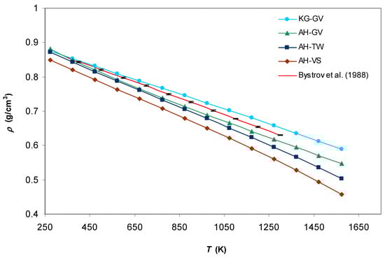 Applsci 15 07566 g002