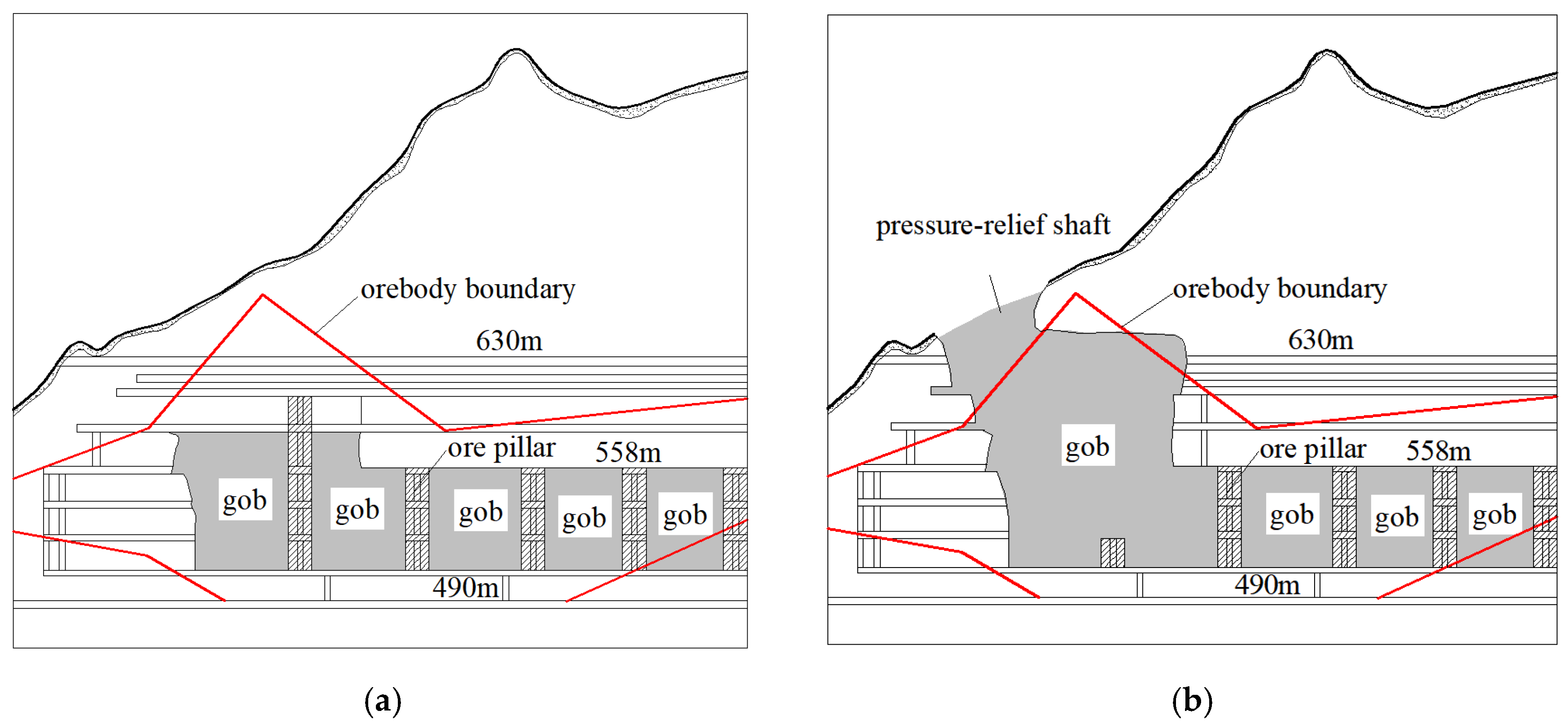 Applsci 15 07567 g002