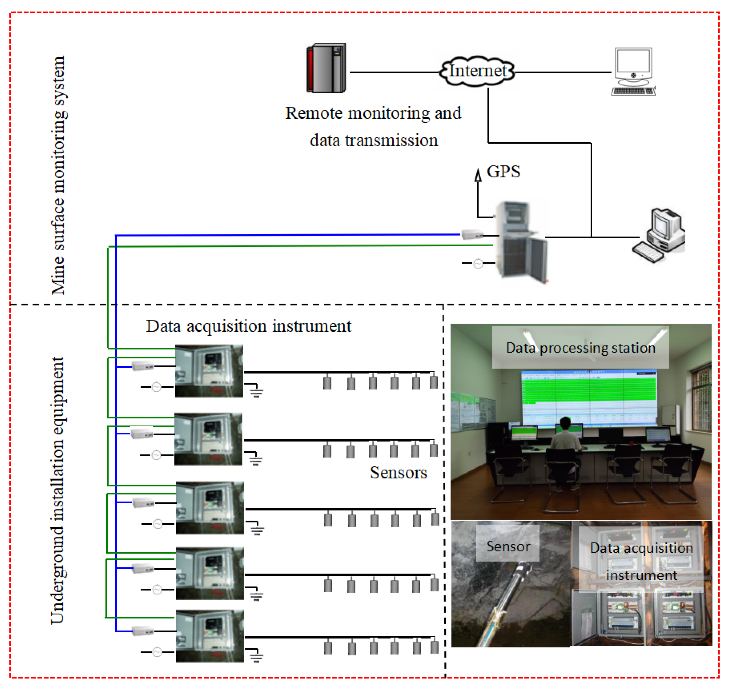 Applsci 15 07567 g004