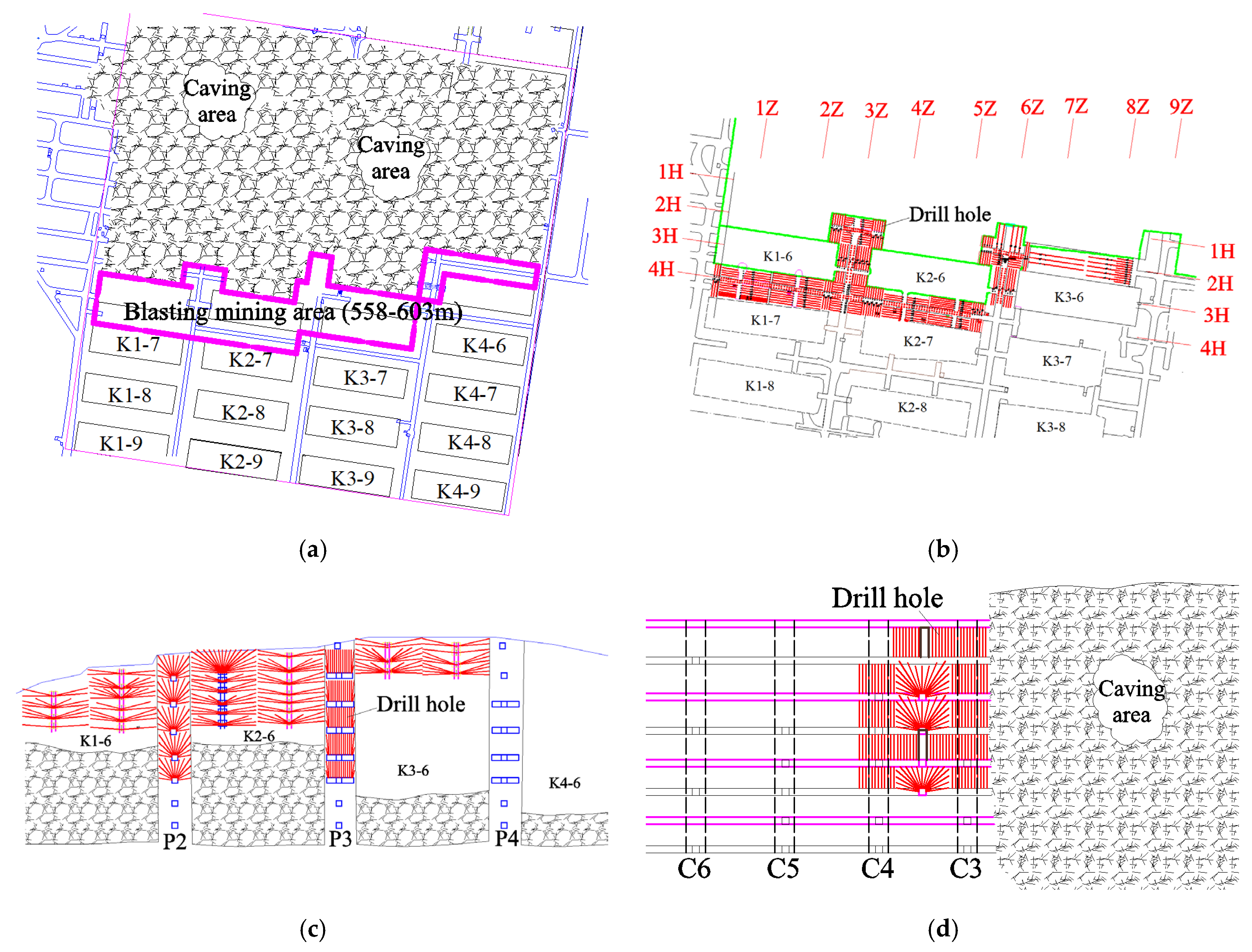 Applsci 15 07567 g005