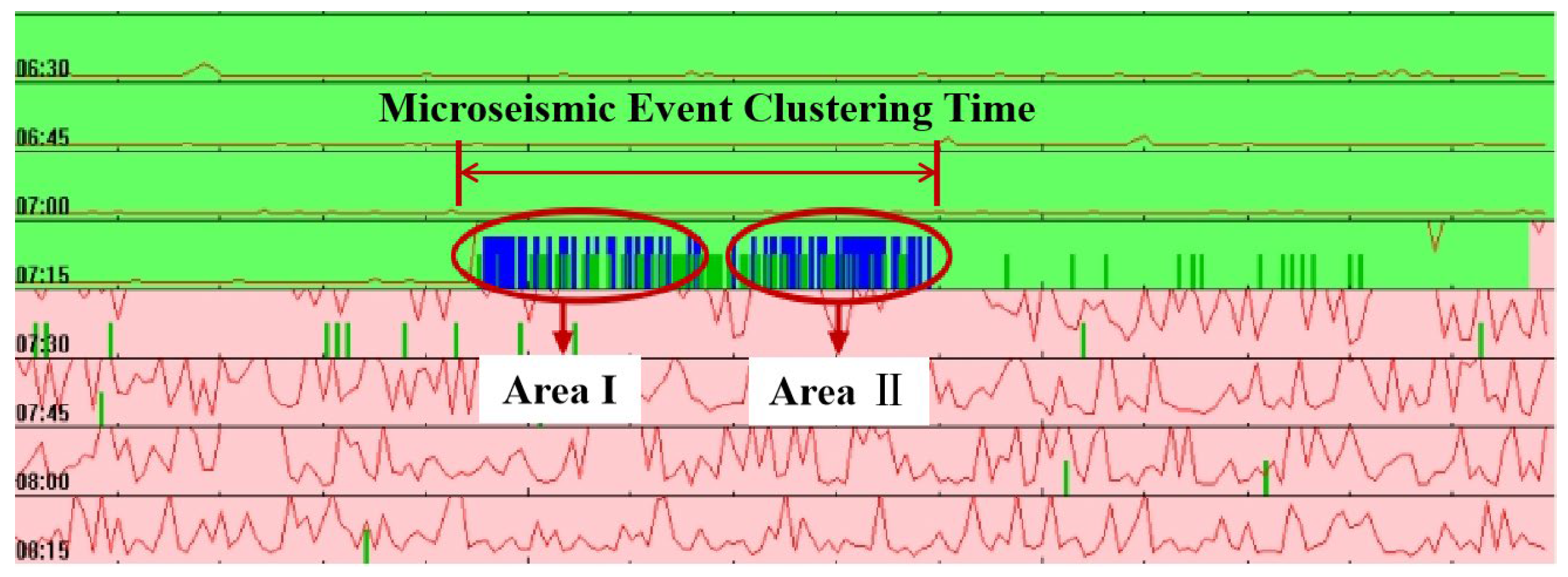 Applsci 15 07567 g007