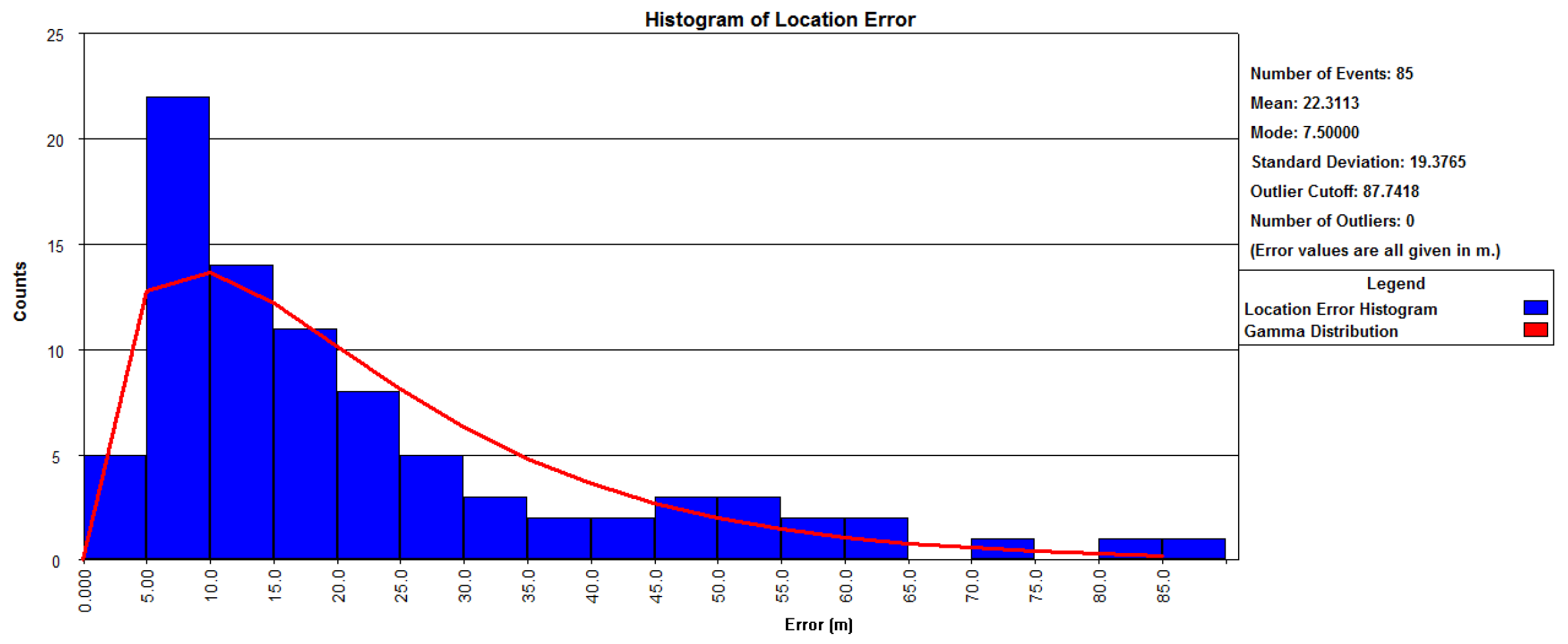 Applsci 15 07567 g009