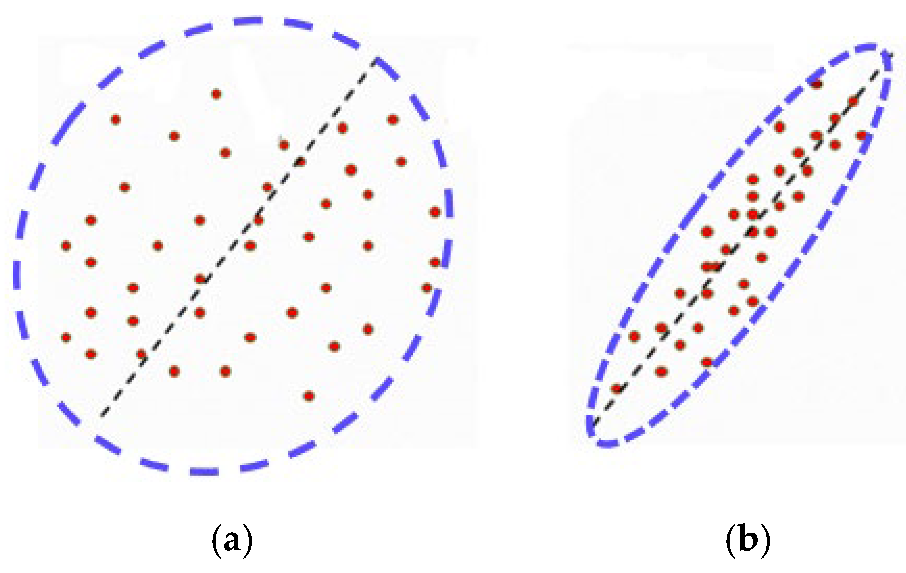 Applsci 15 07567 g014