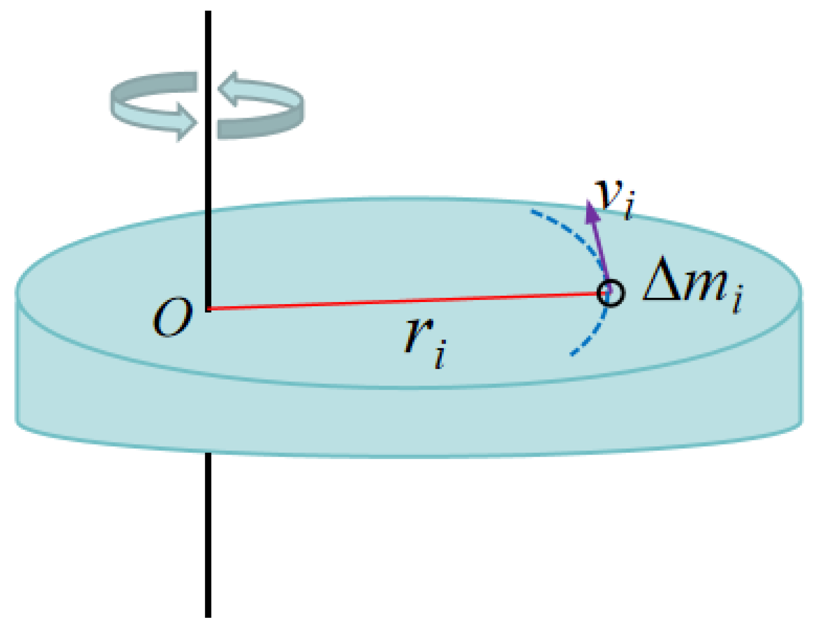 Applsci 15 07567 g015