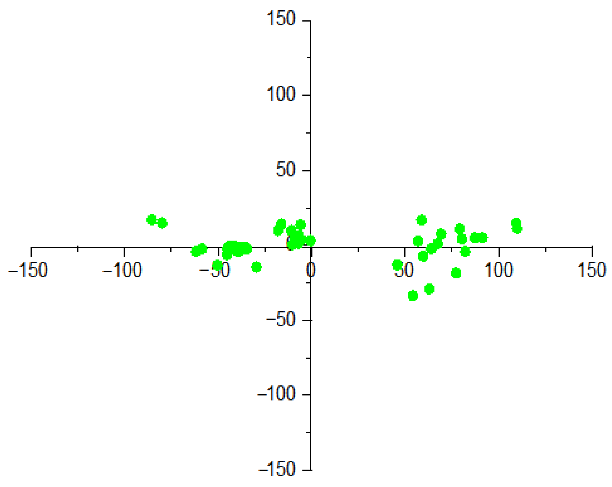 Applsci 15 07567 g017