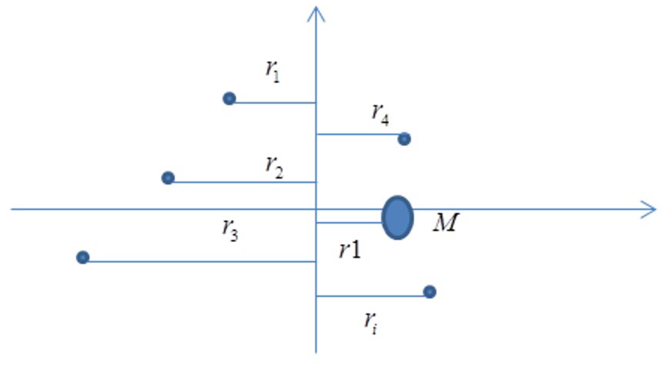 Applsci 15 07567 g018