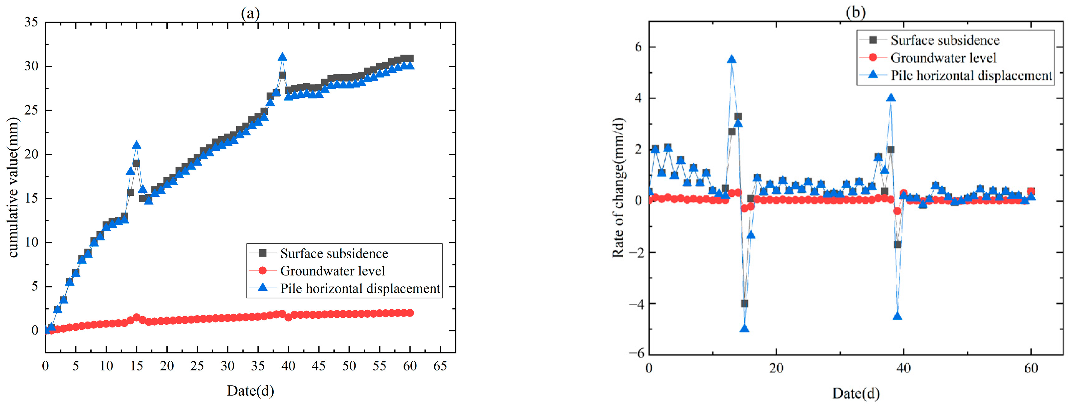 Applsci 15 07571 g004
