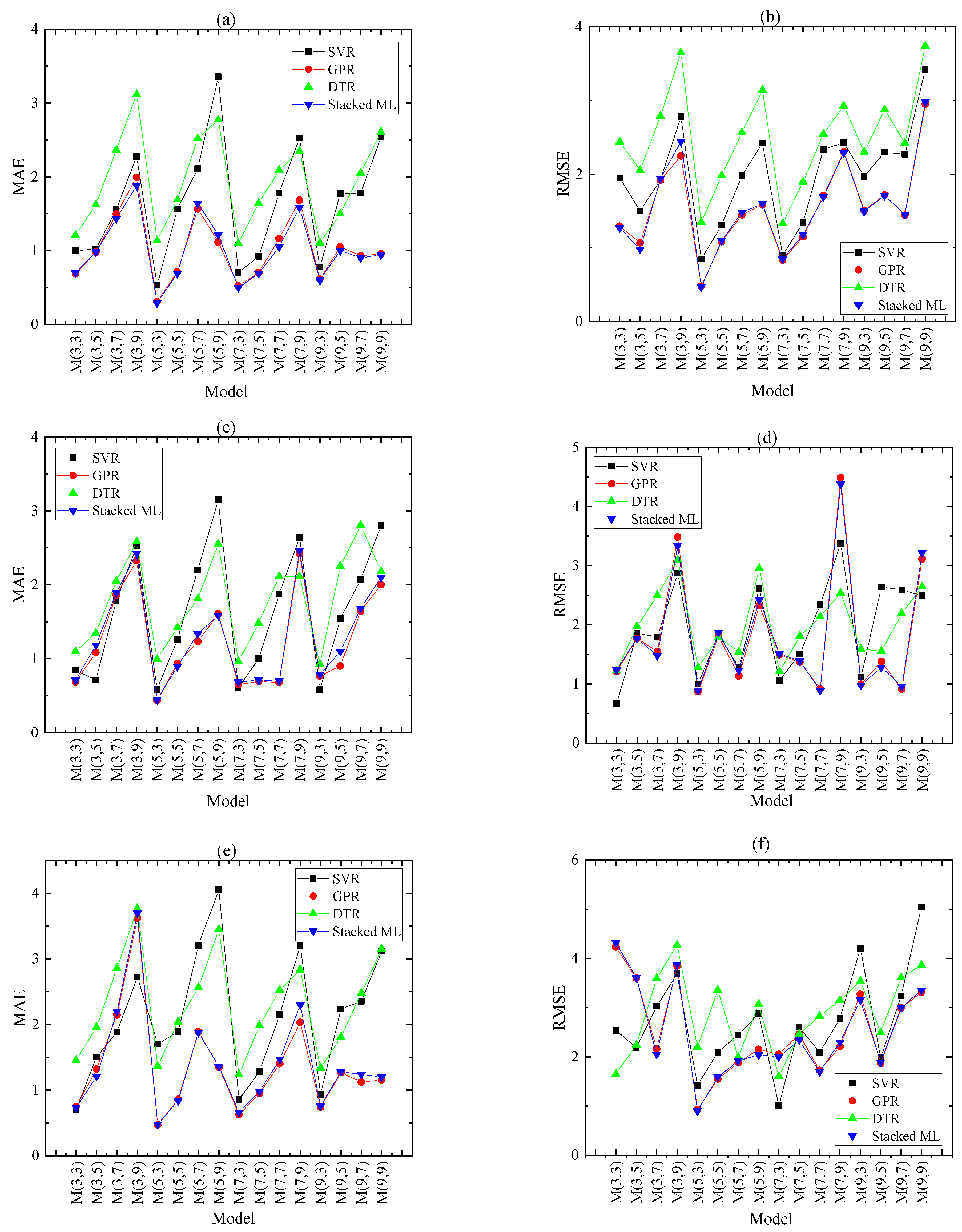 Applsci 15 07571 g006