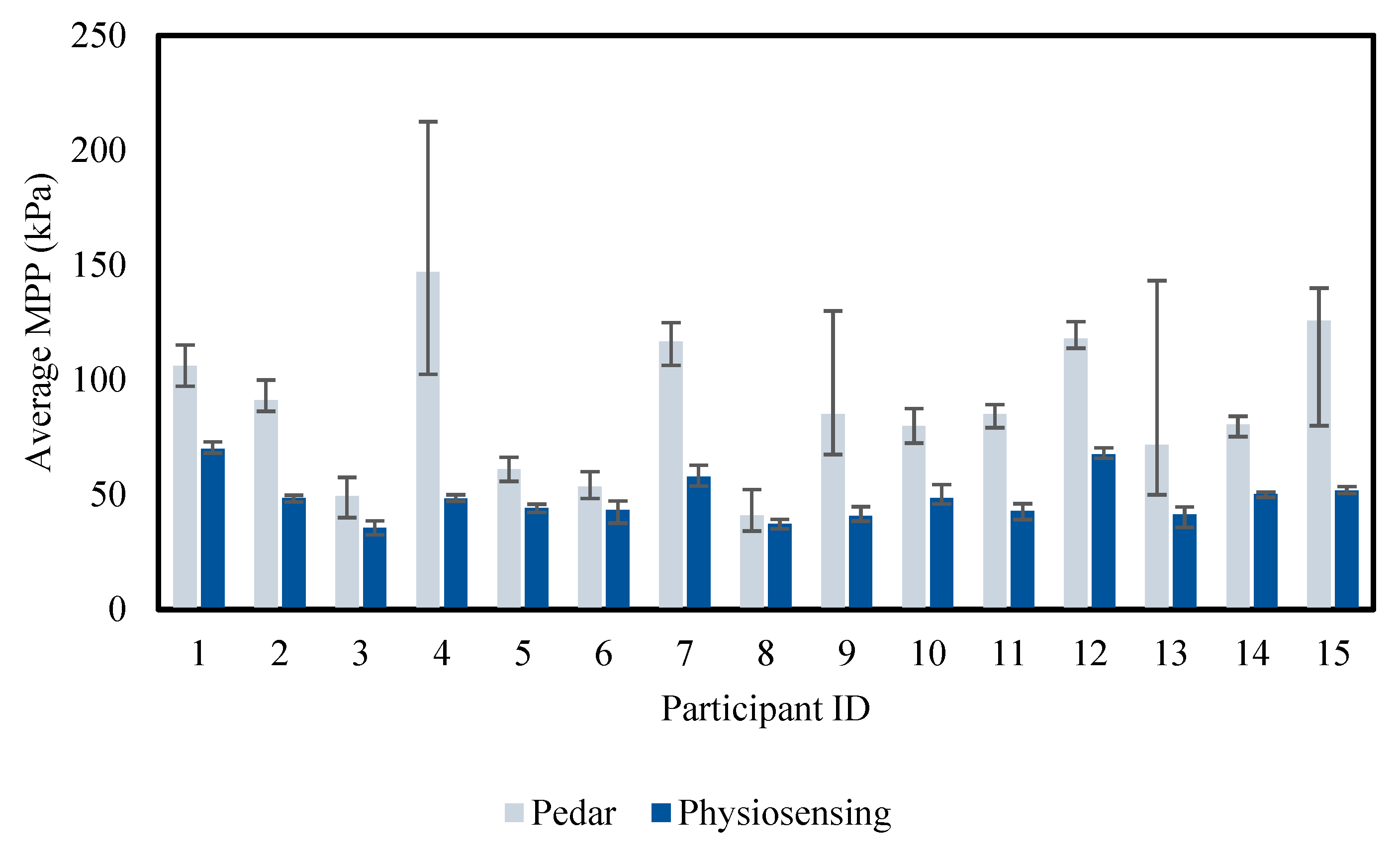 Applsci 15 07575 g002