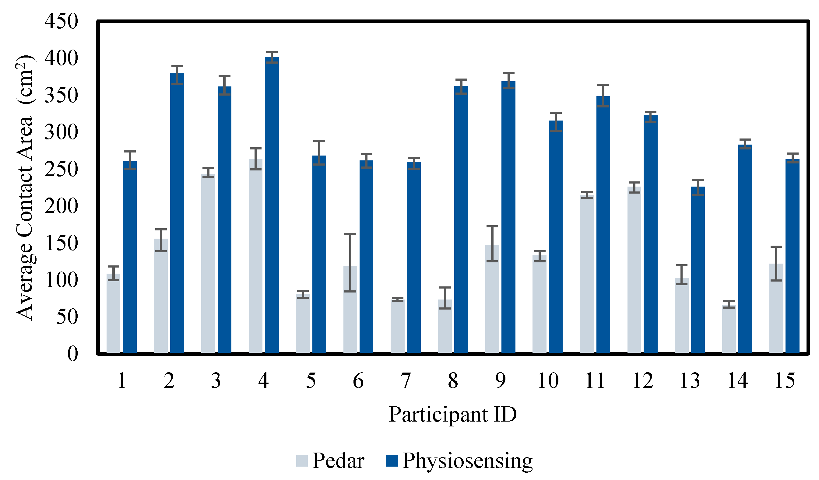 Applsci 15 07575 g003