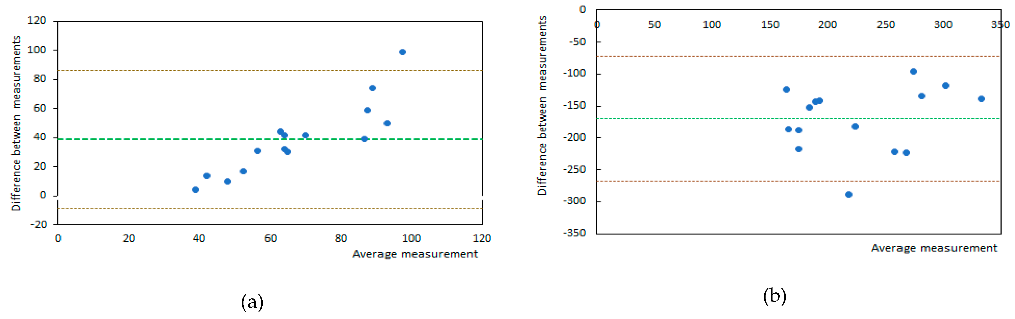 Applsci 15 07575 g004
