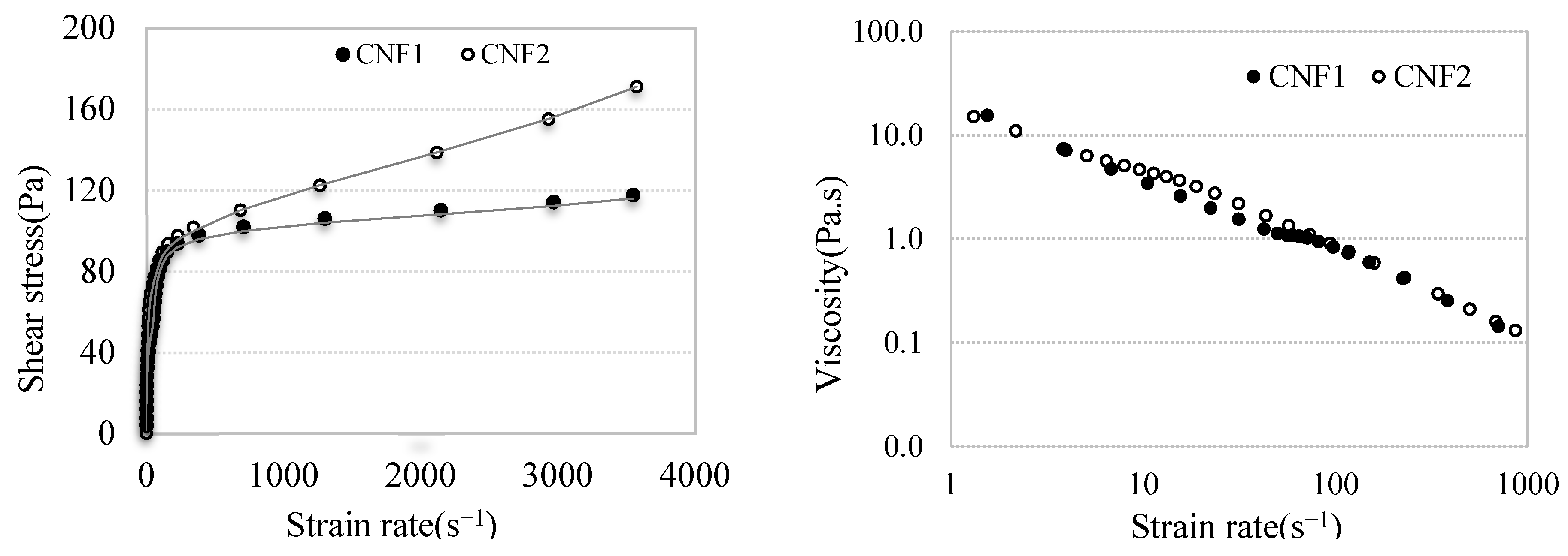 Applsci 15 07576 g004 Applsci 15 07576 g004