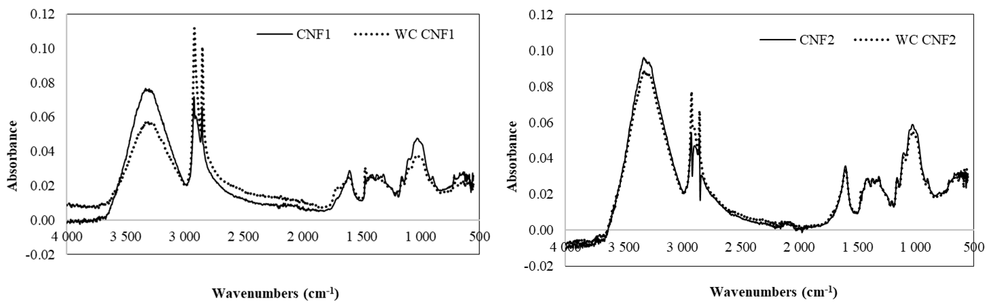 Applsci 15 07576 g006 Applsci 15 07576 g006