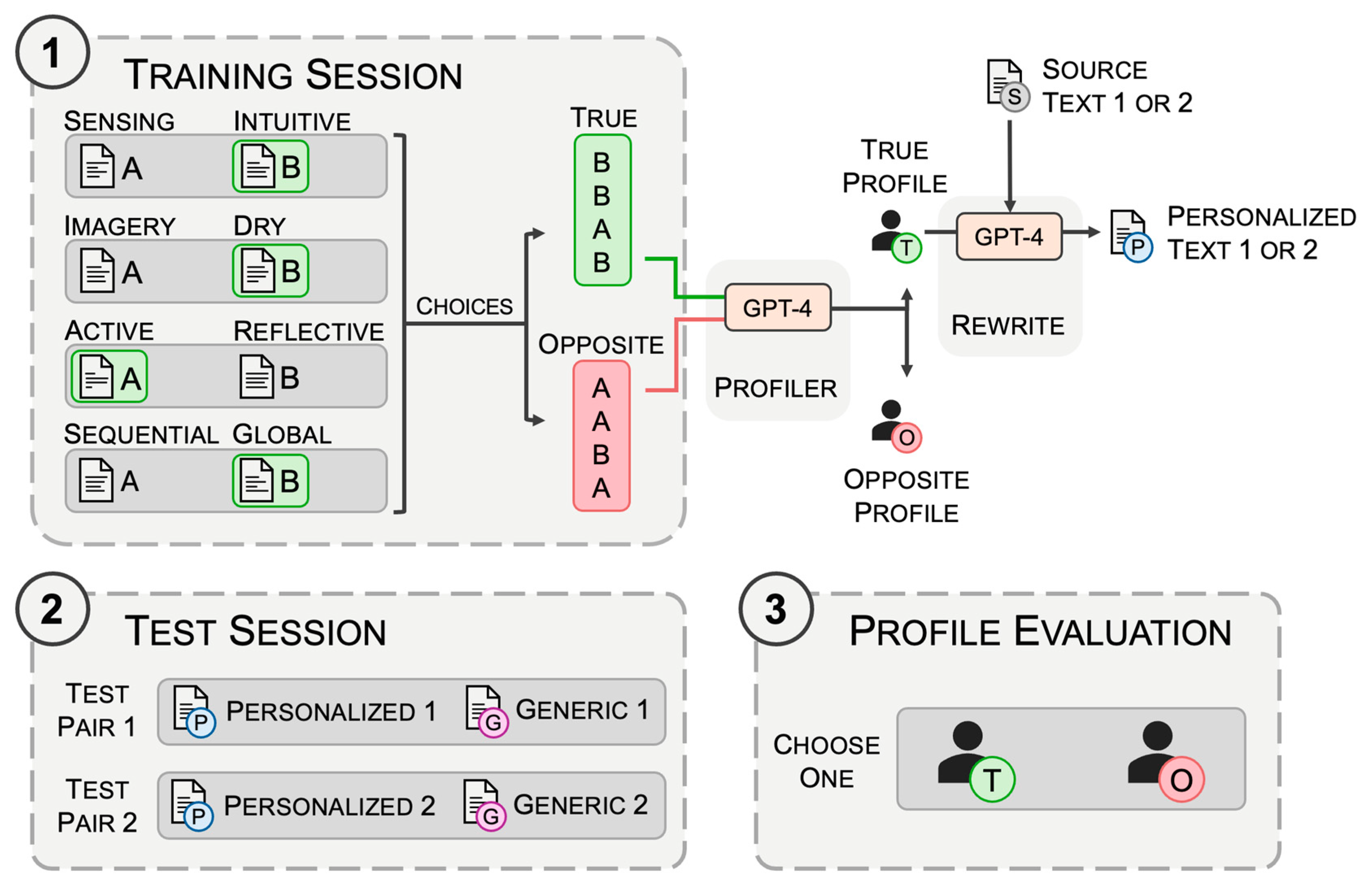 Applsci 15 07579 g001