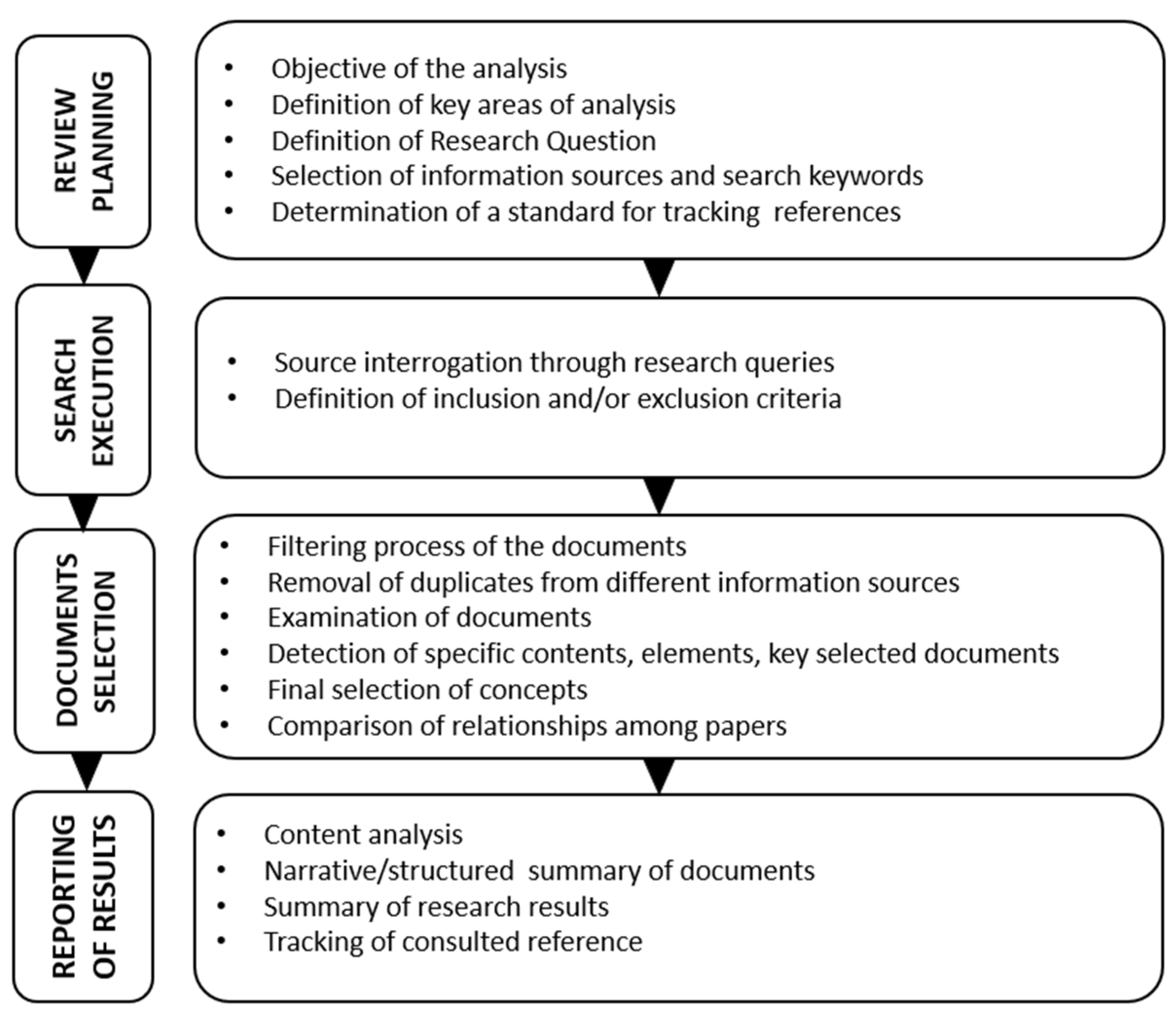 Applsci 15 07589 g001