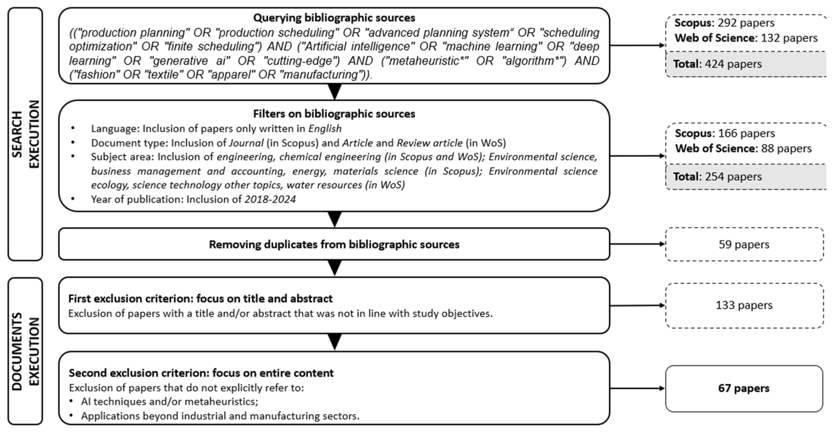 Applsci 15 07589 g002