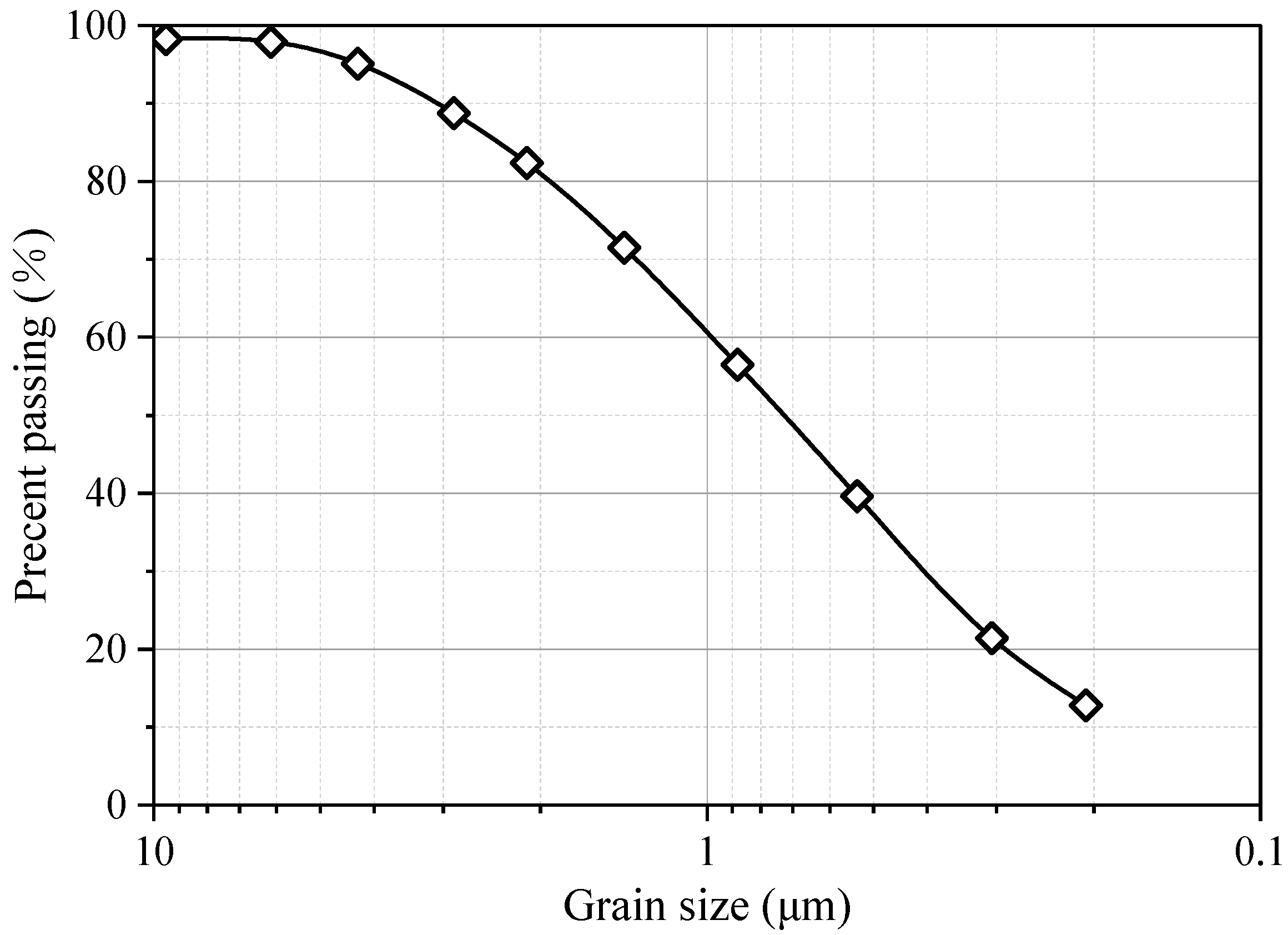 Applsci 15 07590 g001
