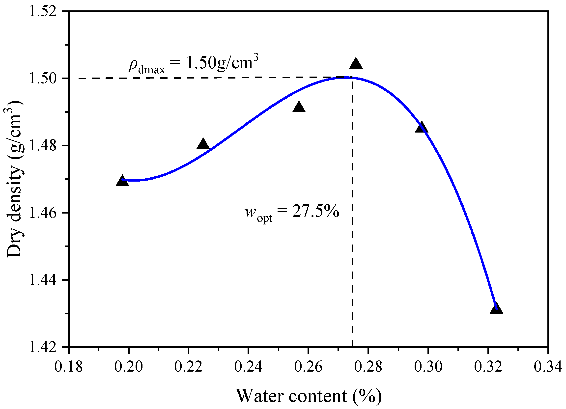 Applsci 15 07590 g002