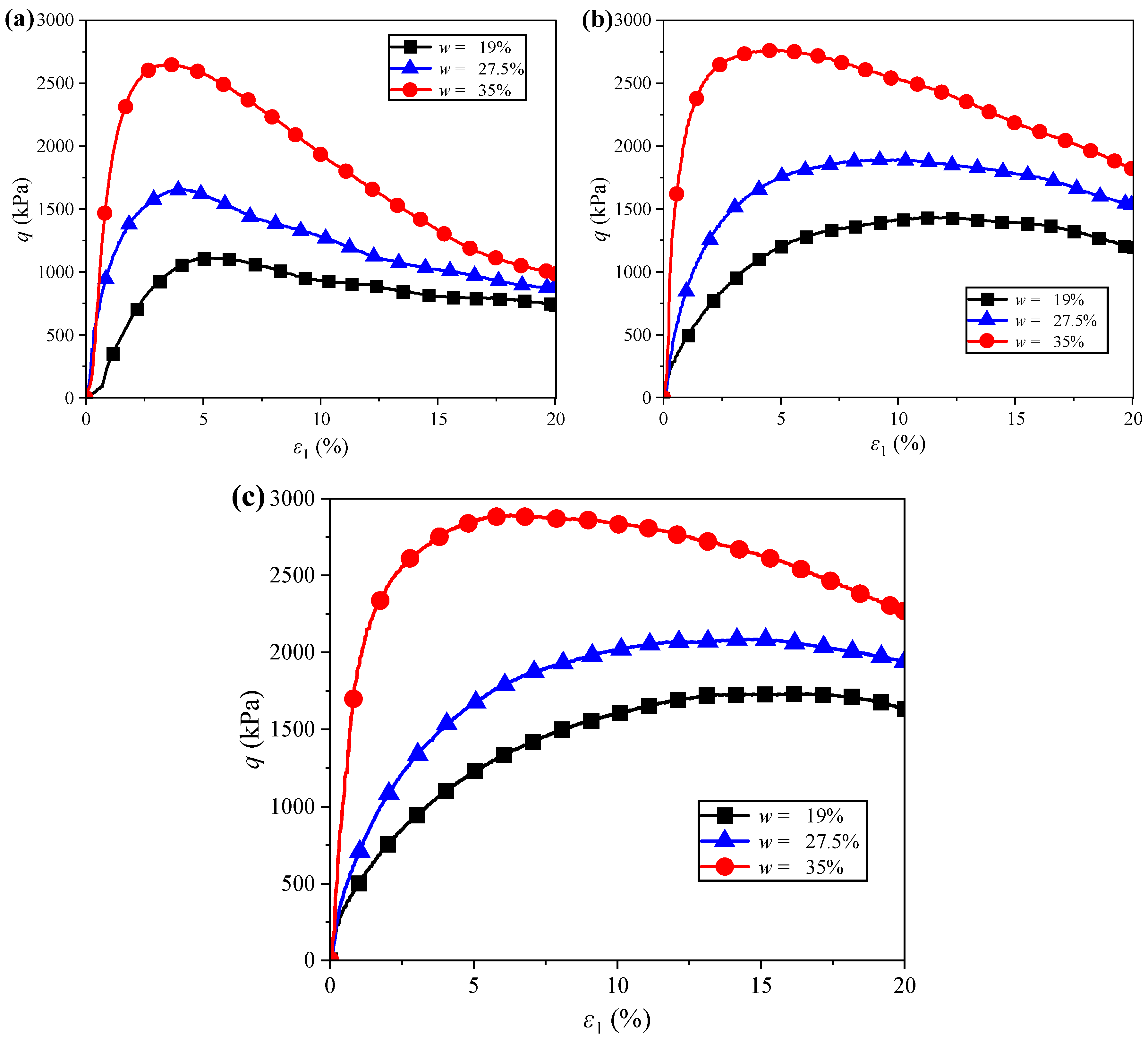 Applsci 15 07590 g005