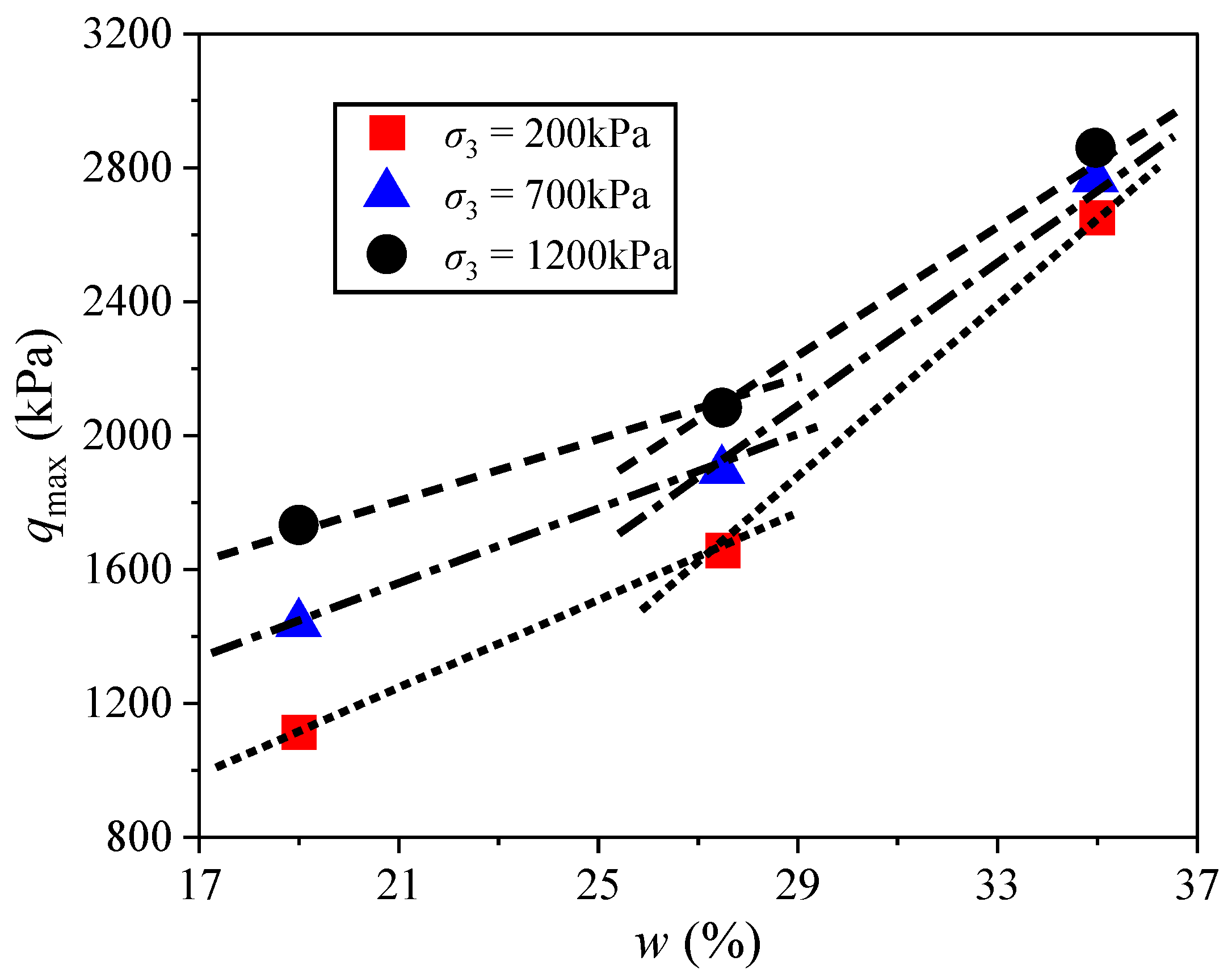 Applsci 15 07590 g008
