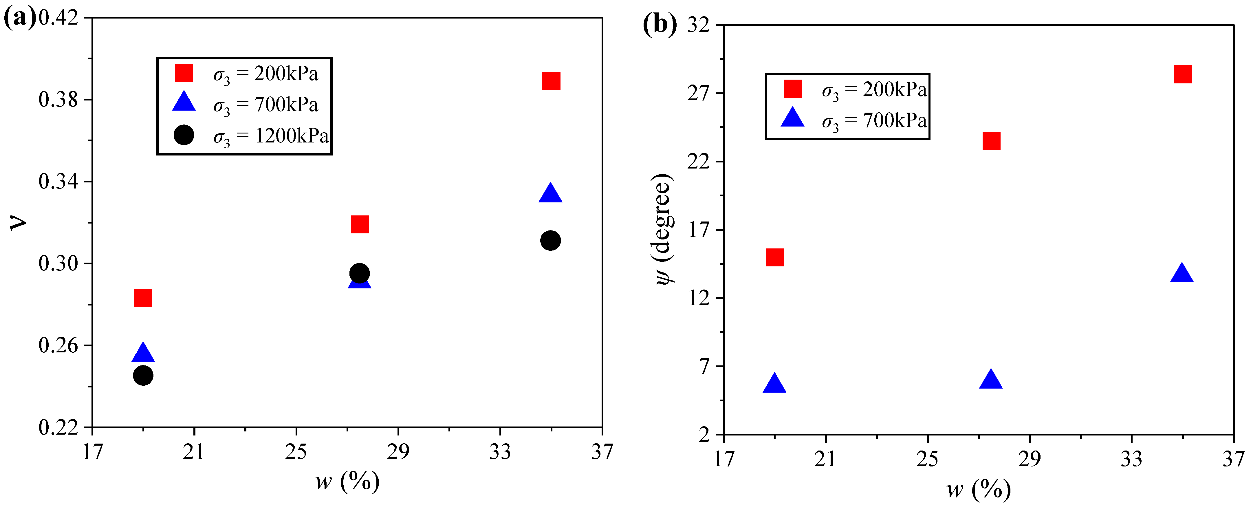 Applsci 15 07590 g011