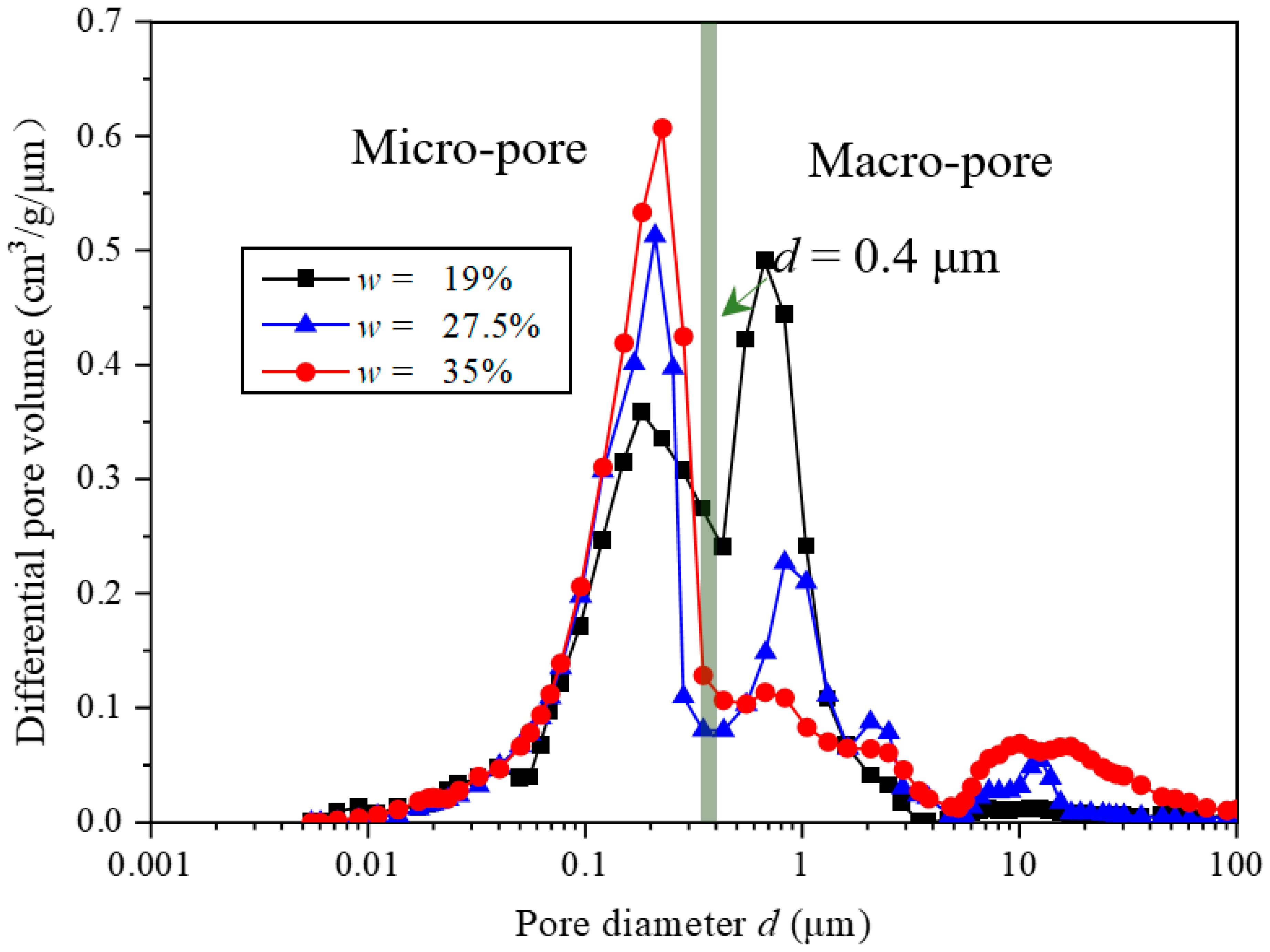 Applsci 15 07590 g013