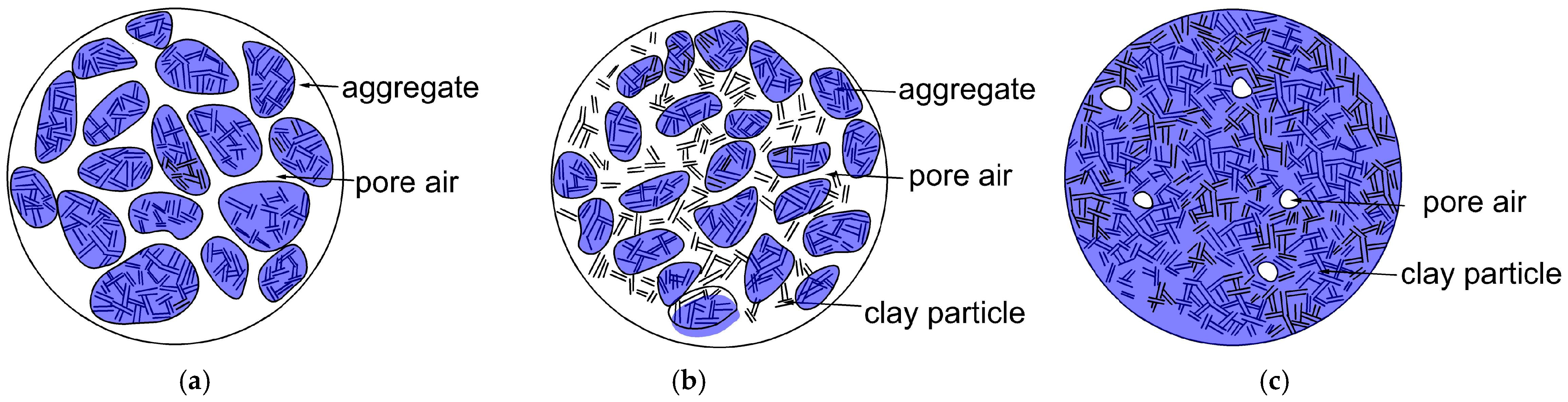 Applsci 15 07590 g014