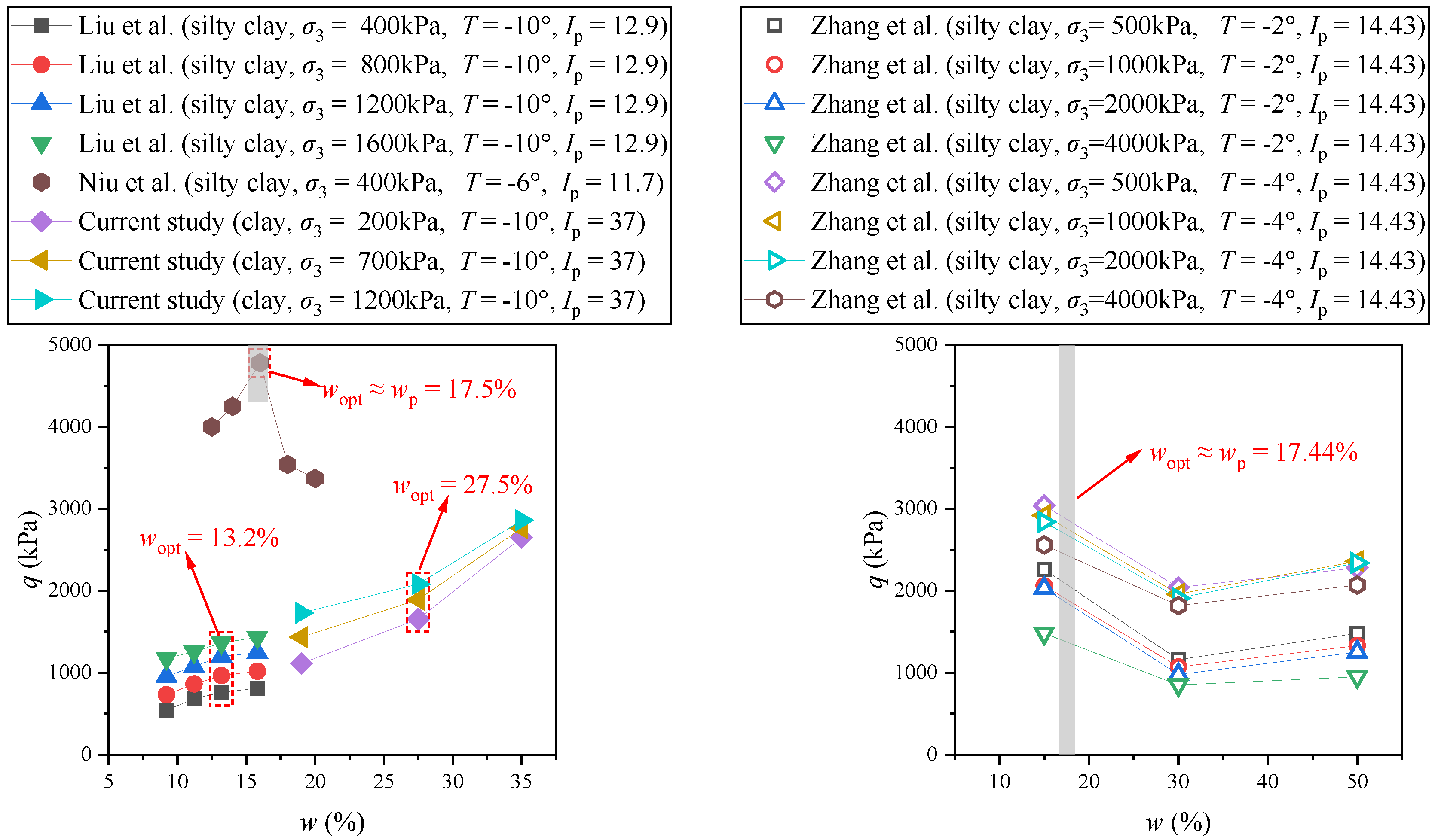 Applsci 15 07590 g015