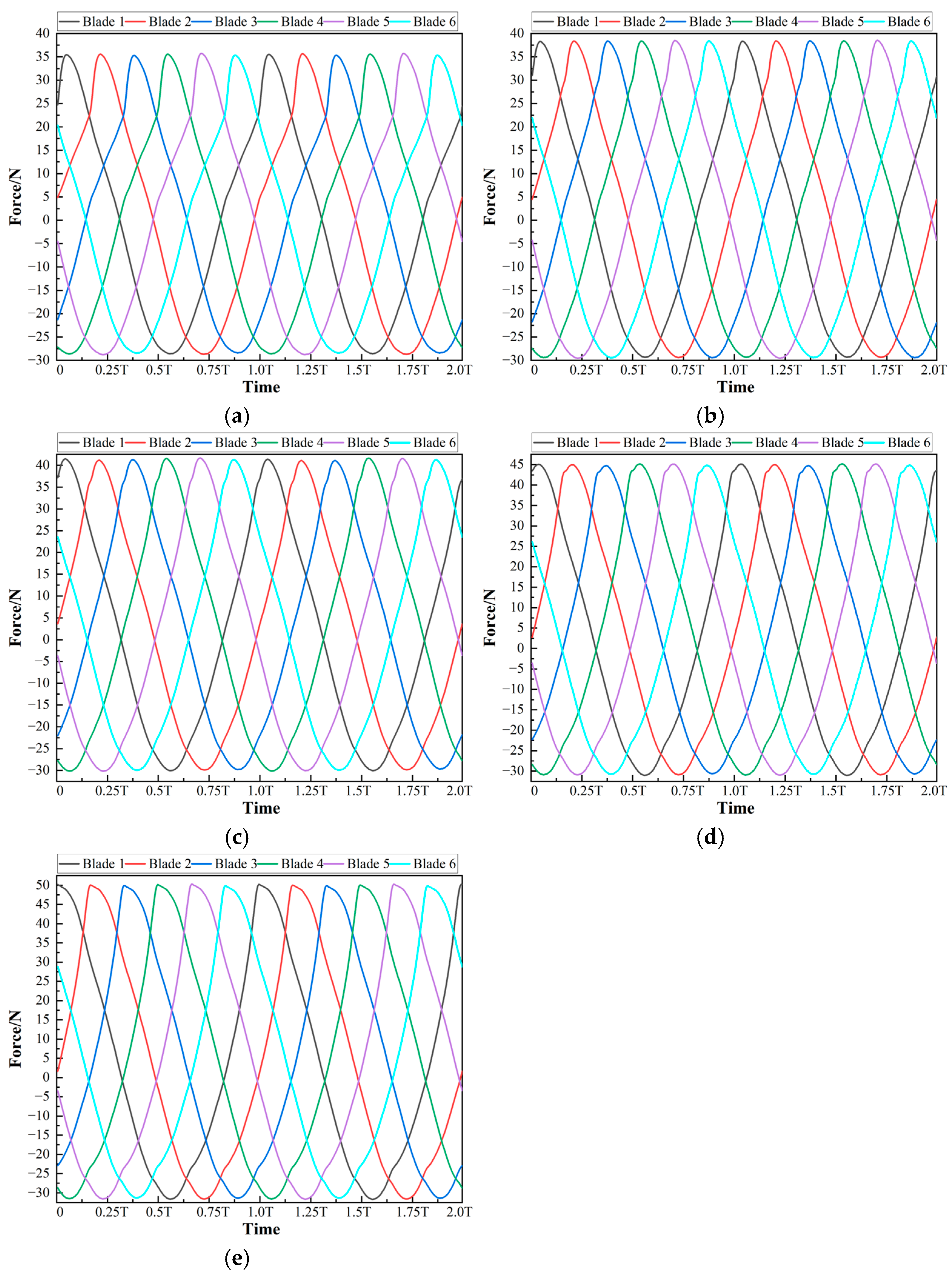 Applsci 15 07597 g016