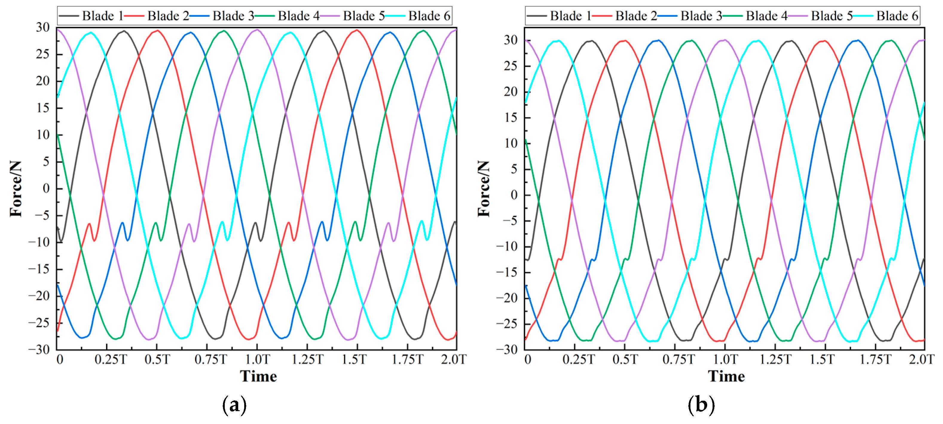 Applsci 15 07597 g017a
