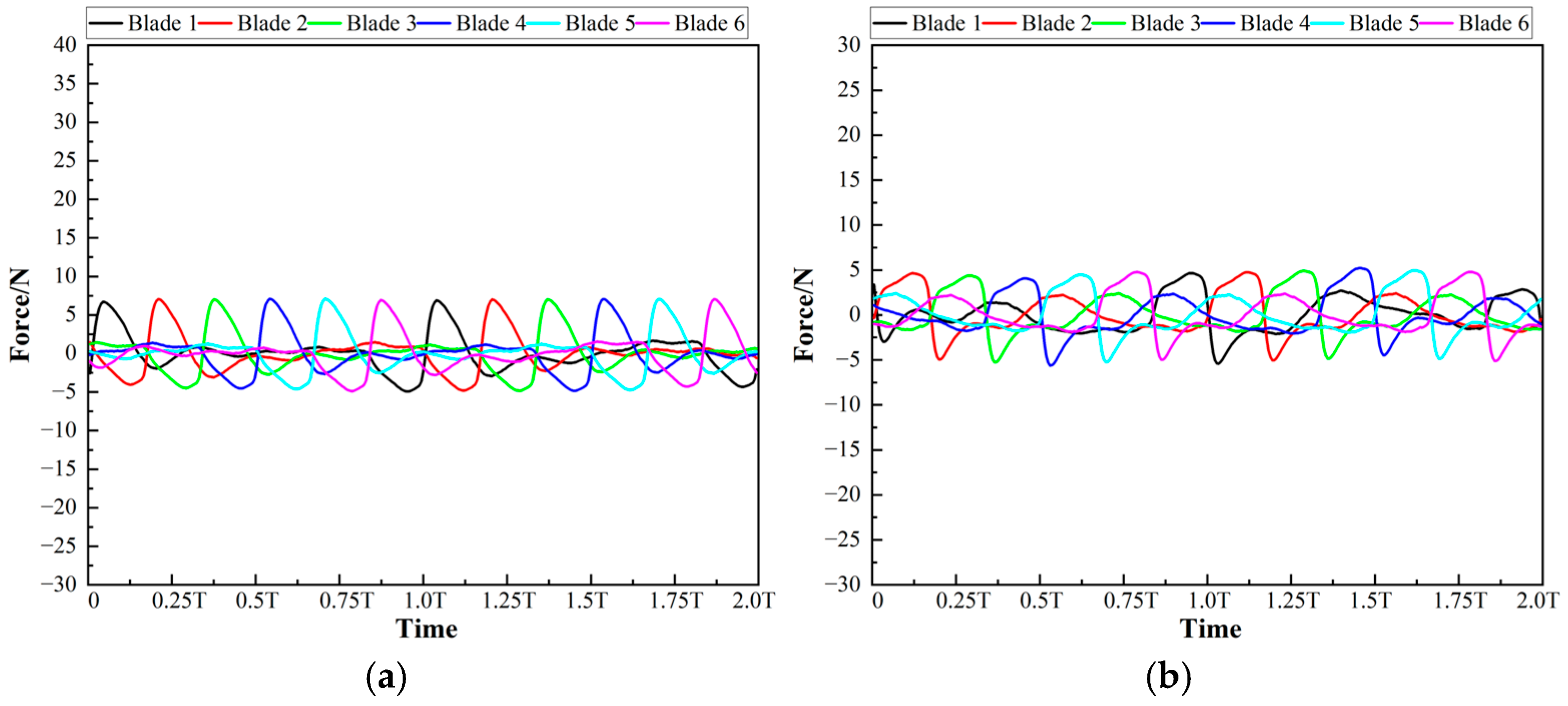 Applsci 15 07597 g019