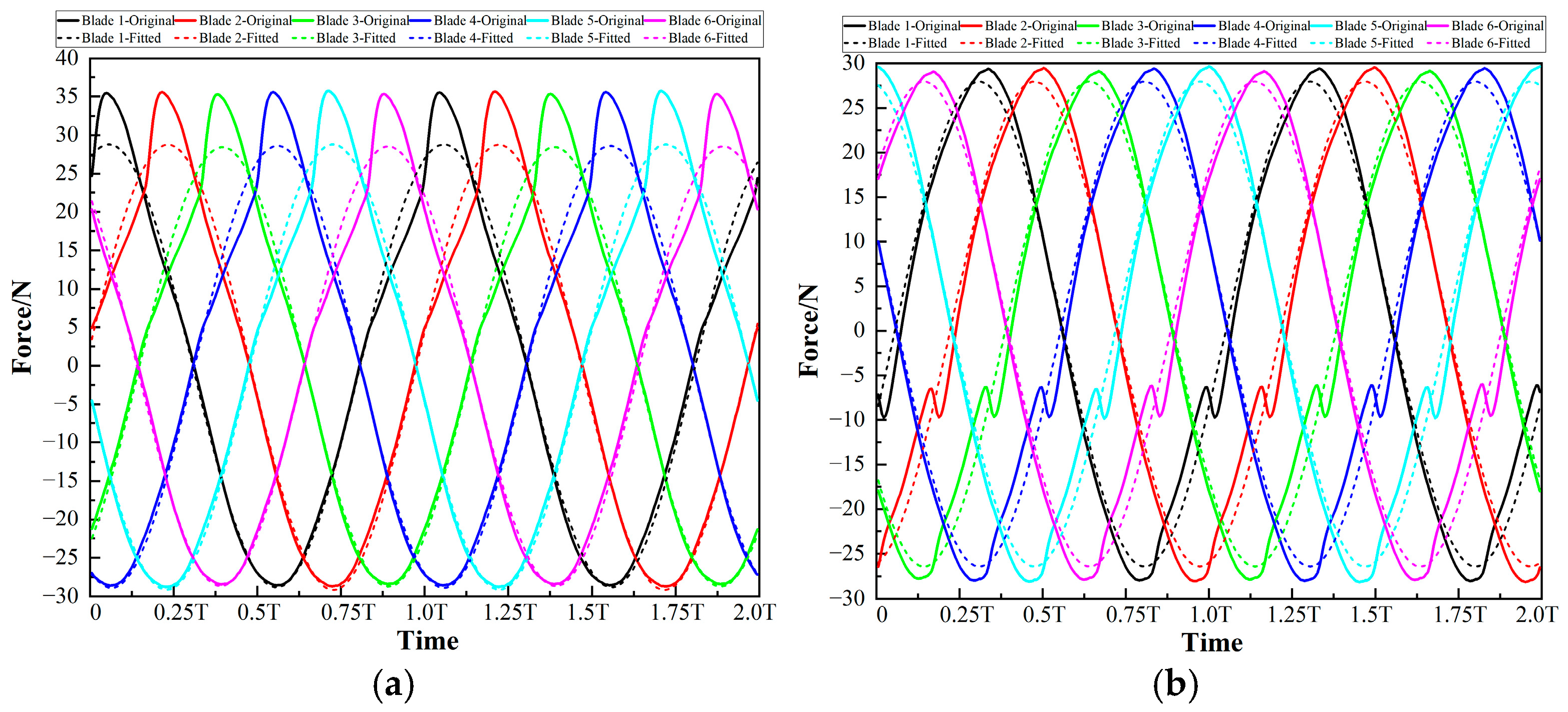 Applsci 15 07597 g020