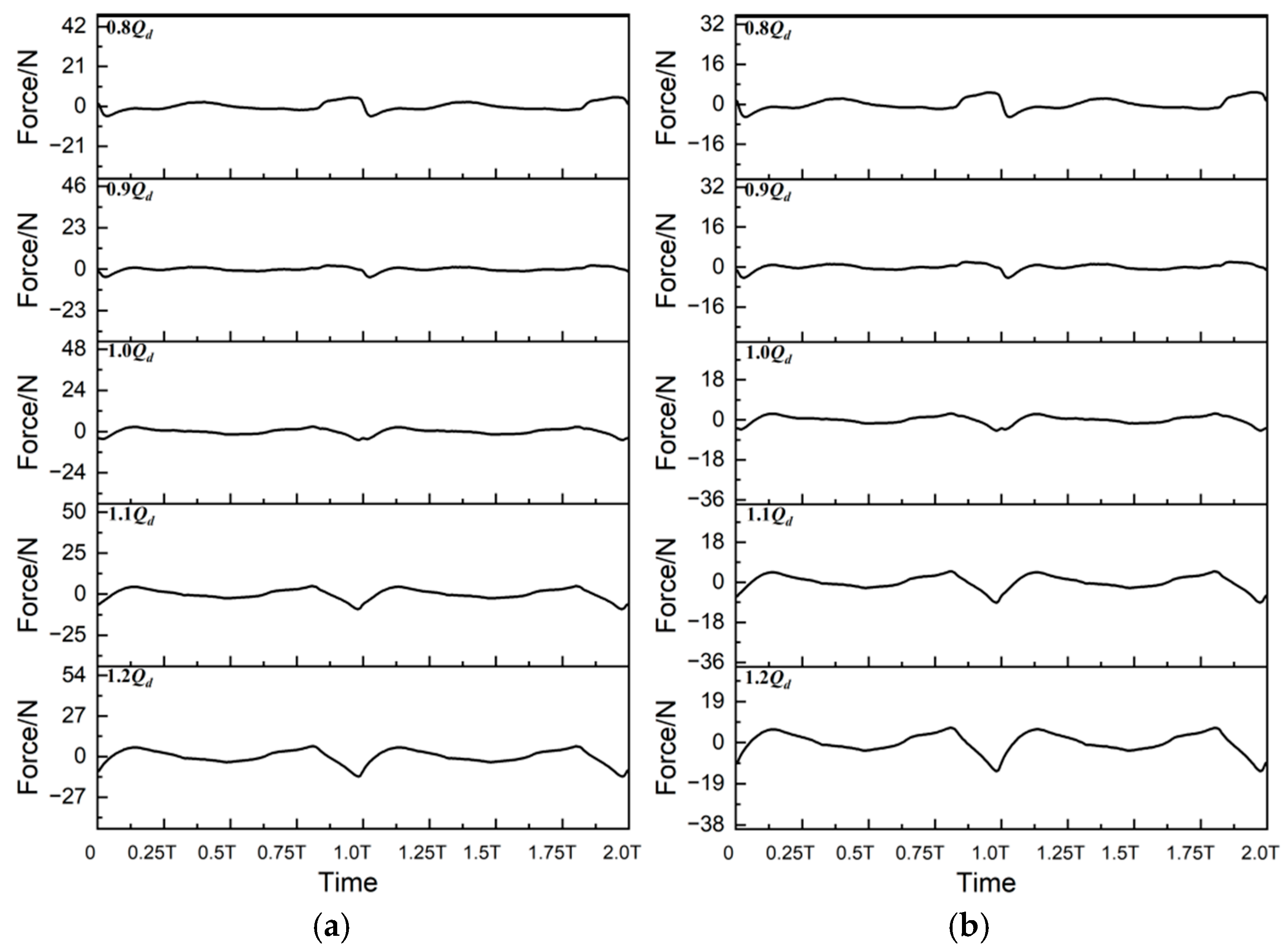 Applsci 15 07597 g023