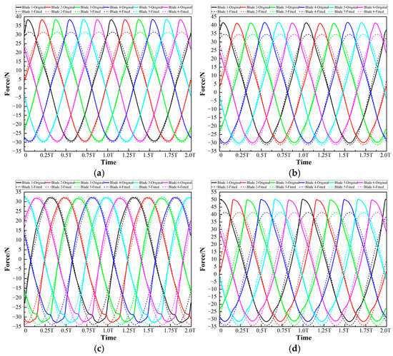 Applsci 15 07597 g0a1