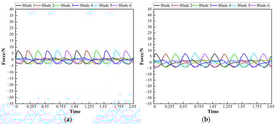 Applsci 15 07597 g0a2a