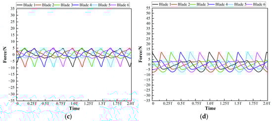 Applsci 15 07597 g0a2b