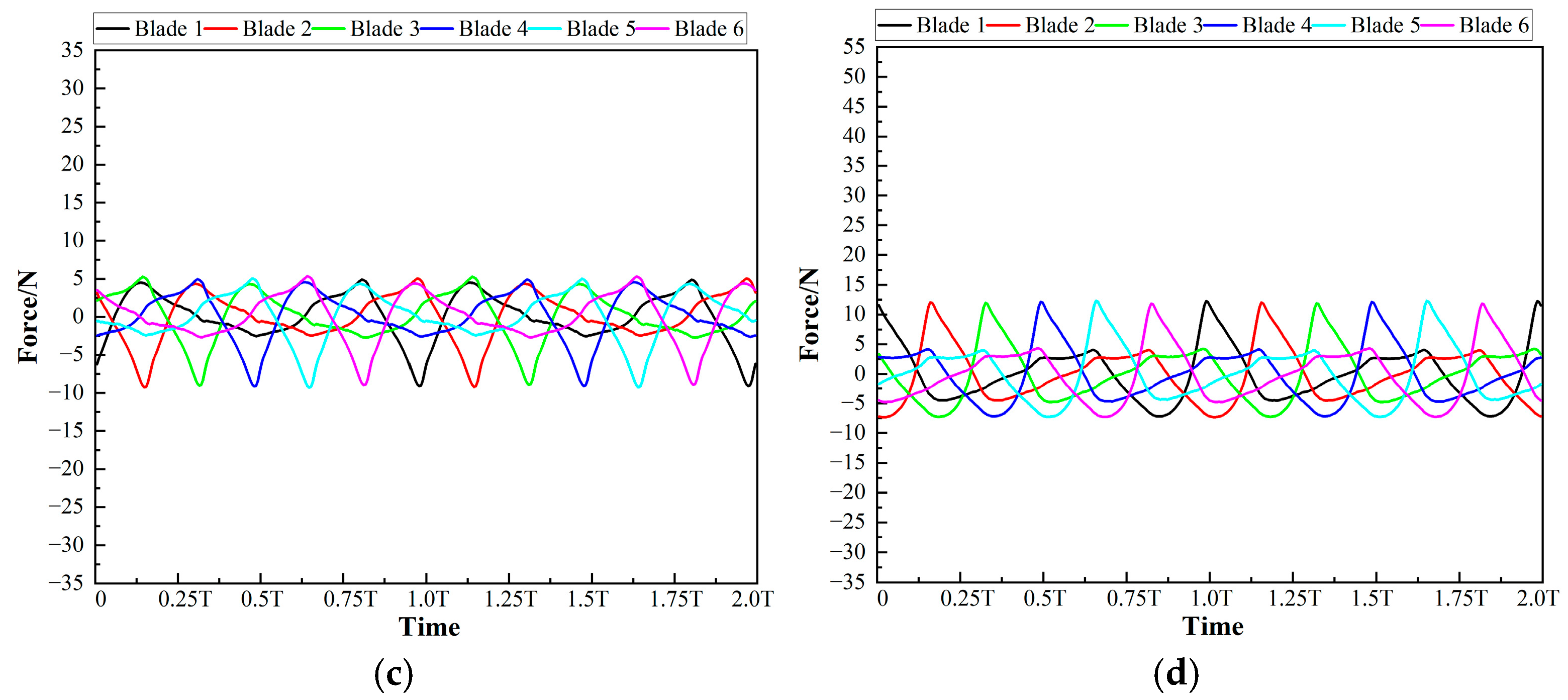 Applsci 15 07597 g0a2b