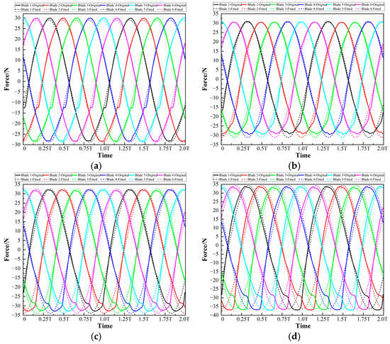 Applsci 15 07597 g0a3