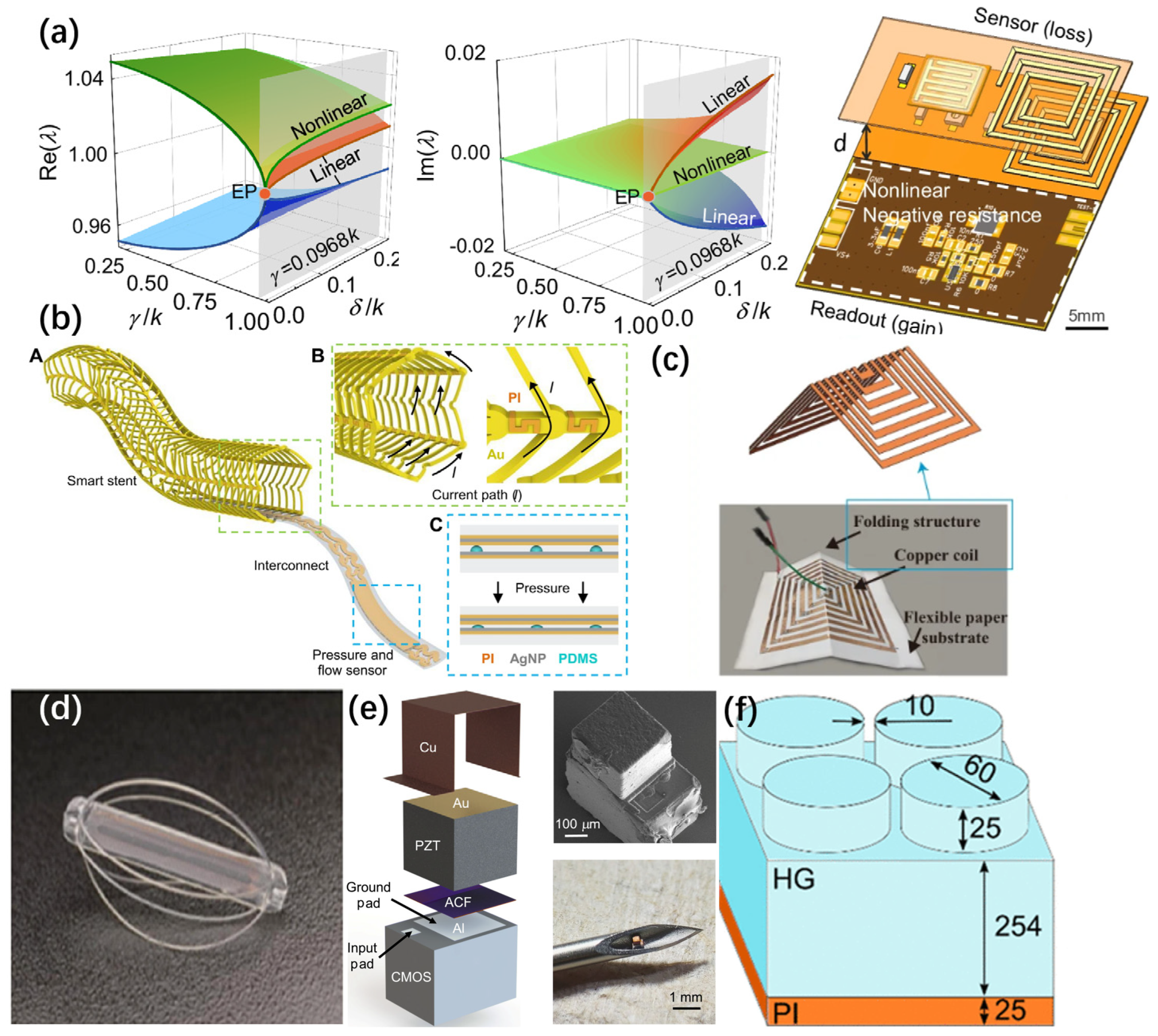 Applsci 15 07599 g002 Applsci 15 07599 g002