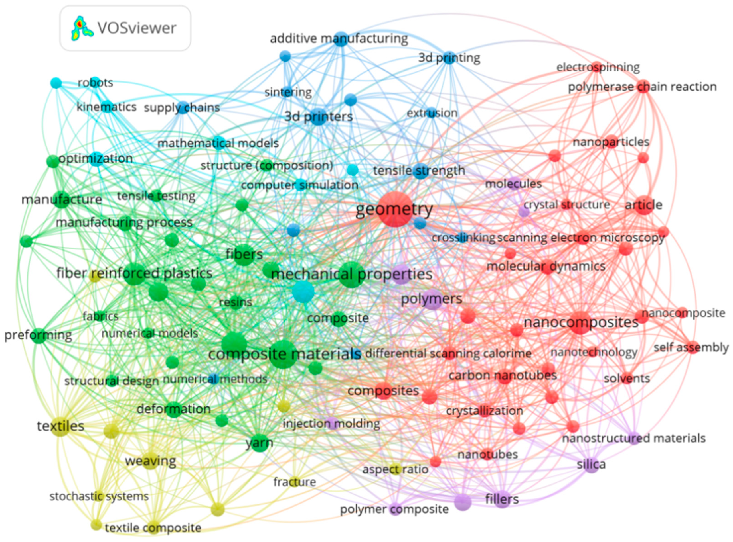 Applsci 15 07600 g003
