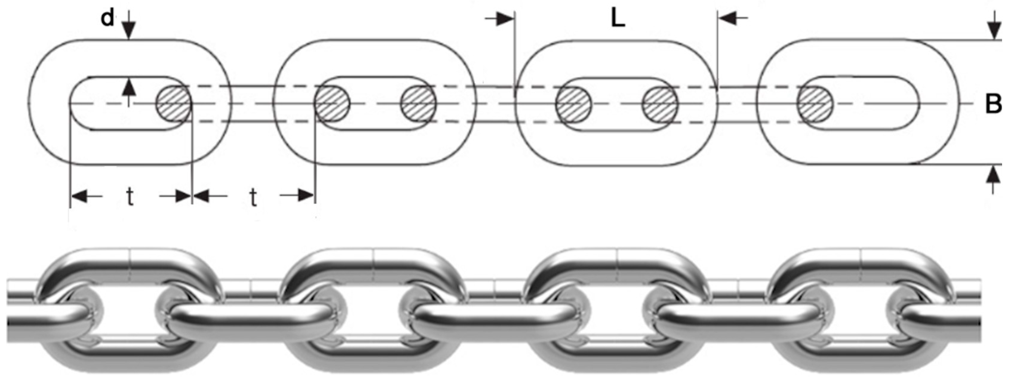 Applsci 15 07600 g006