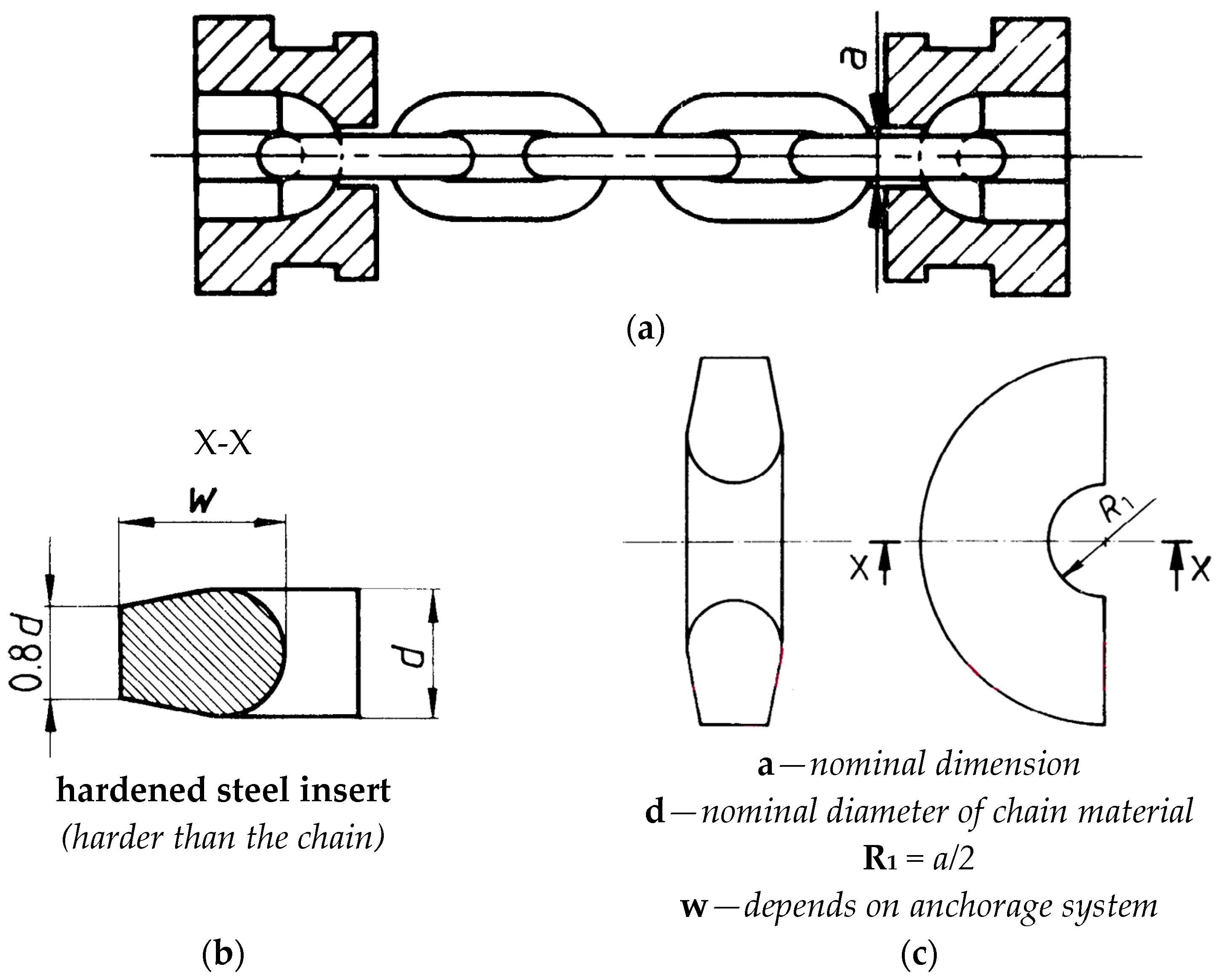 Applsci 15 07600 g008