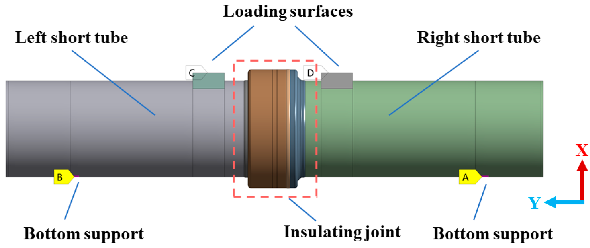 Applsci 15 07601 g005