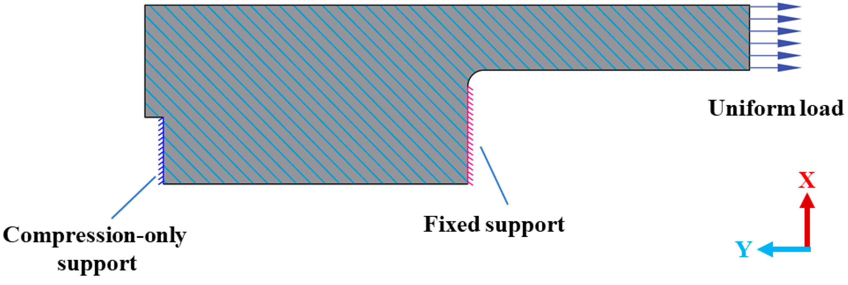 Applsci 15 07601 g007