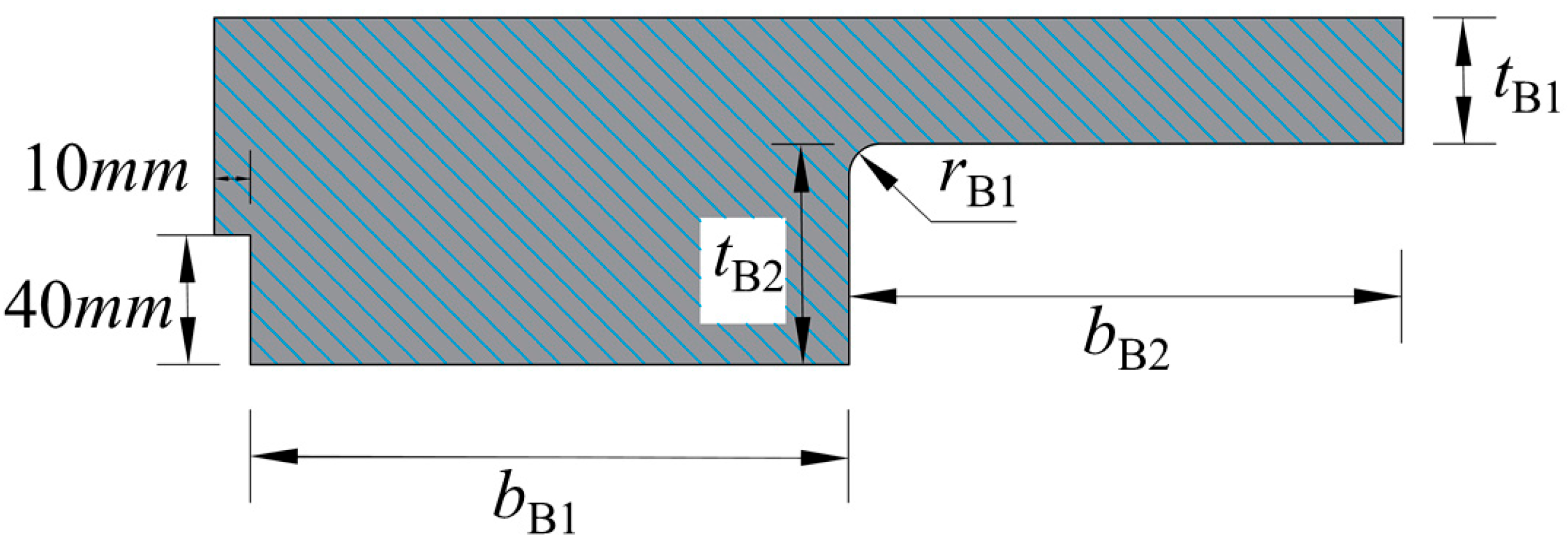Applsci 15 07601 g008