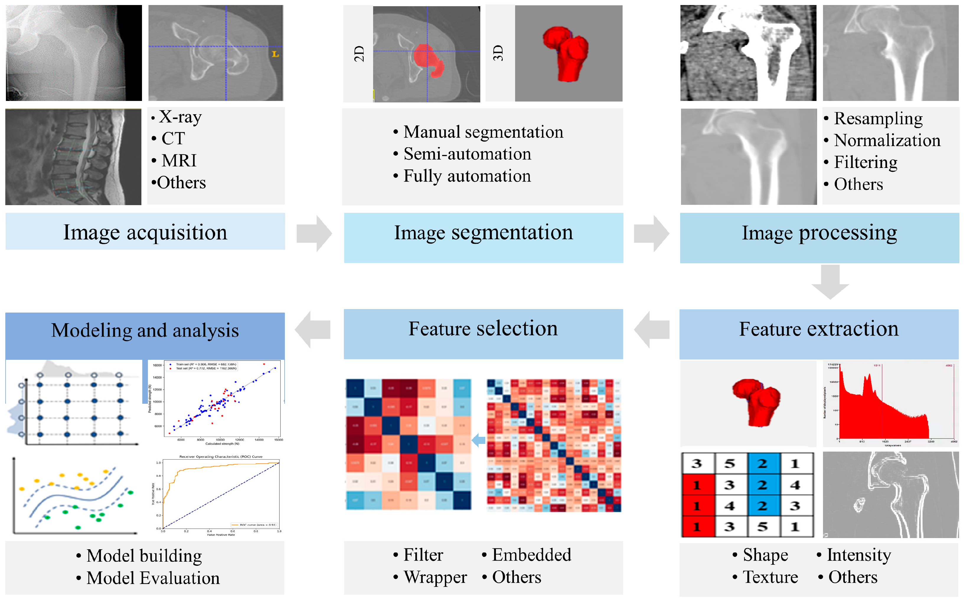 Applsci 15 07604 g001 Applsci 15 07604 g001
