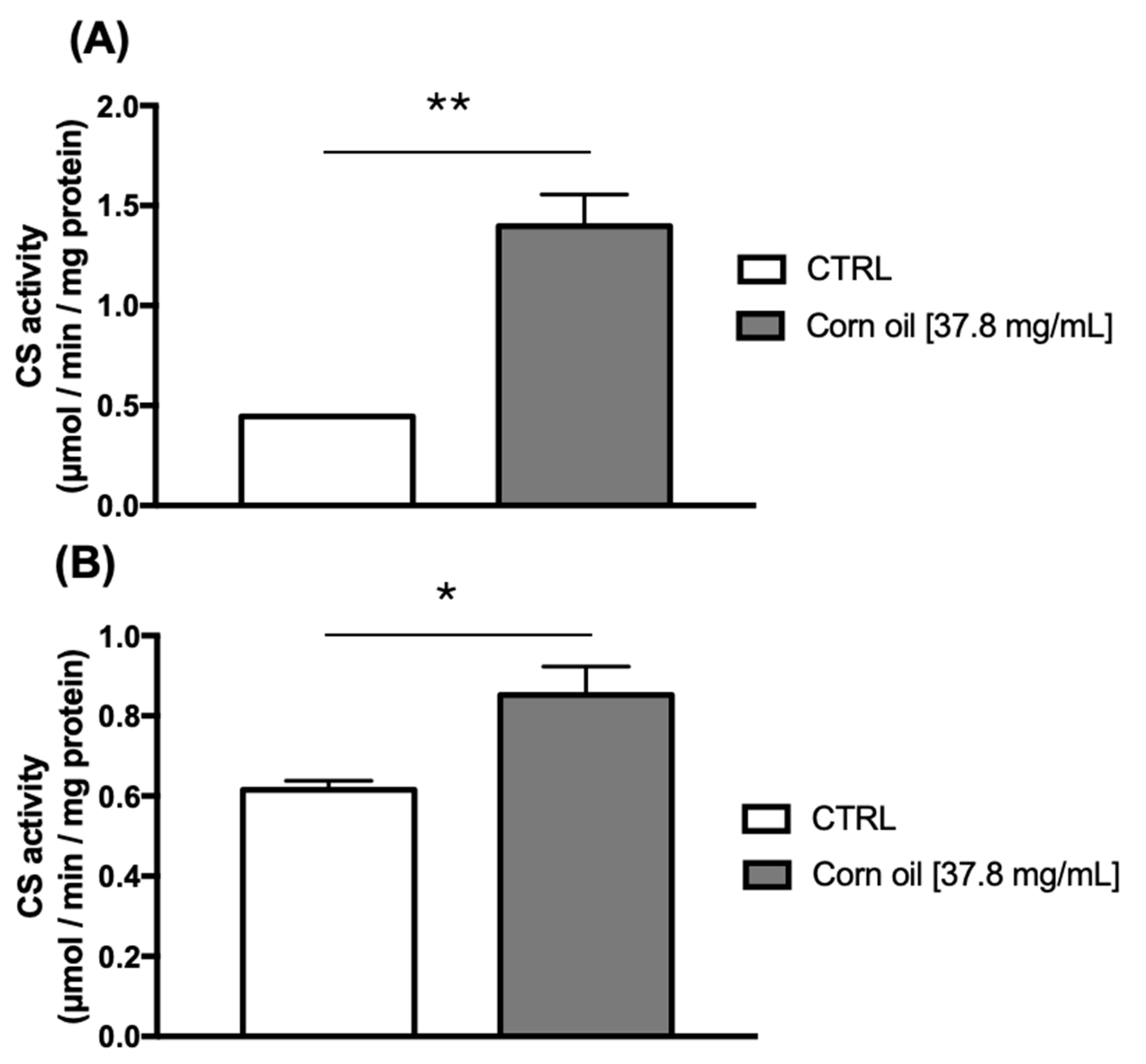Applsci 15 07607 g005
