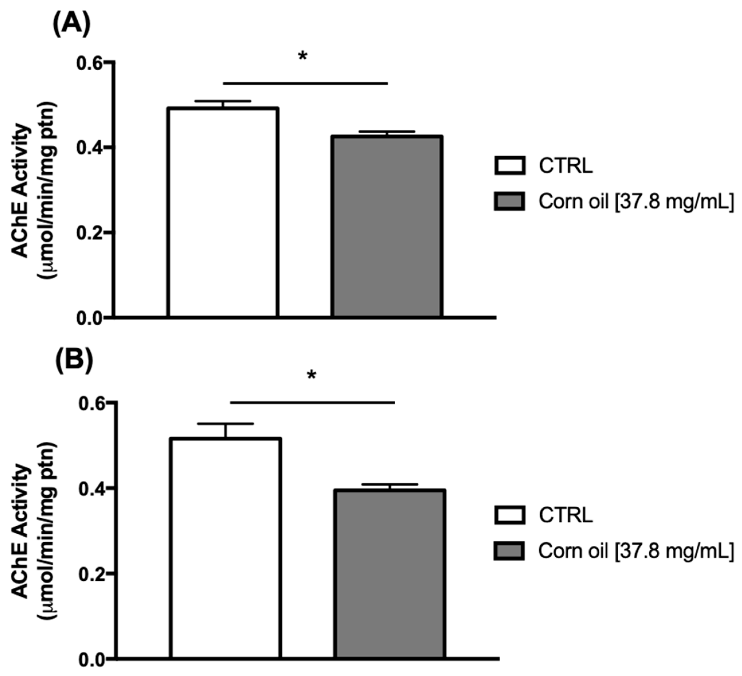 Applsci 15 07607 g007