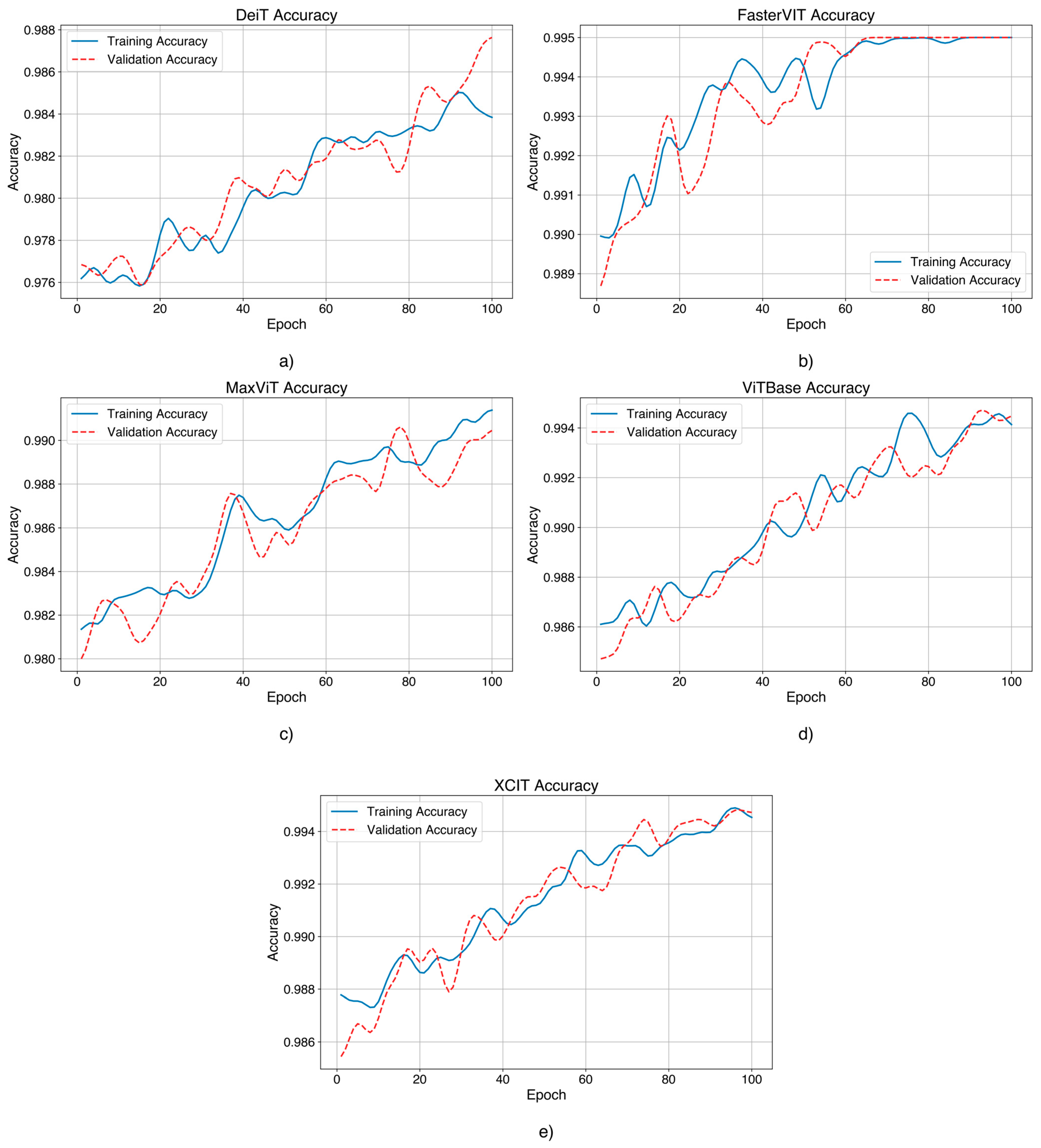 Applsci 15 07610 g003
